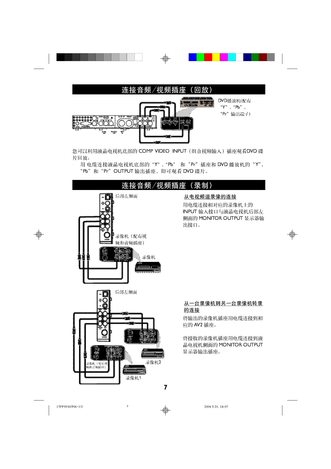 Philips 15LC118 manual 