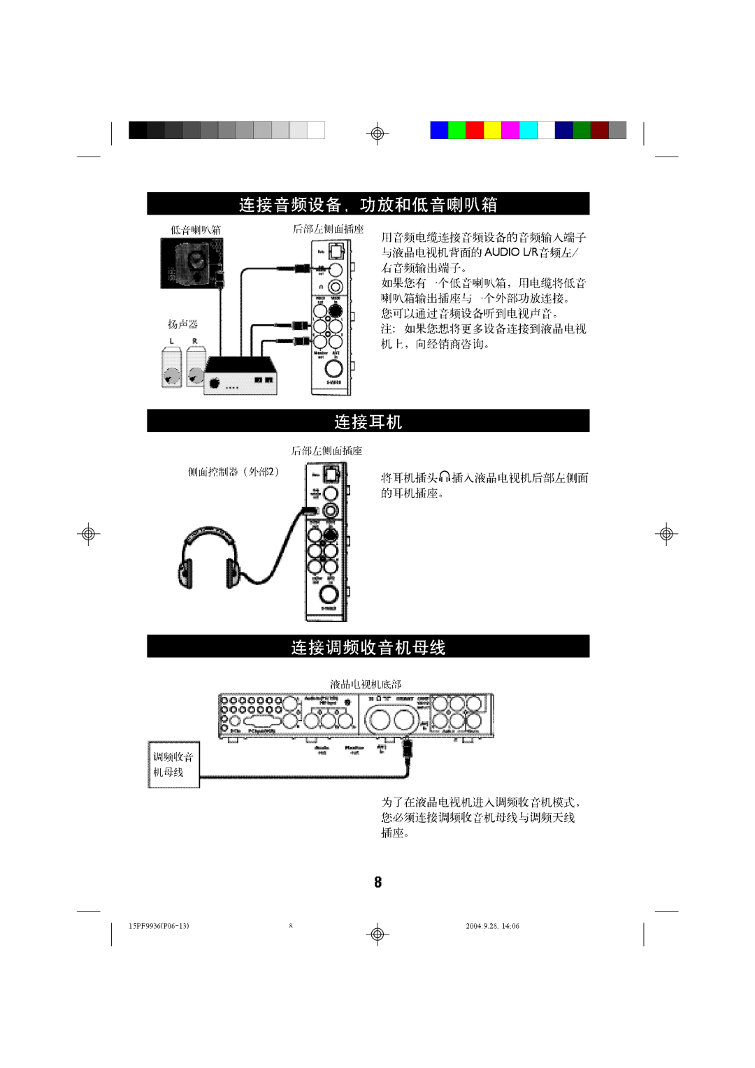 Philips 15LC118 manual 