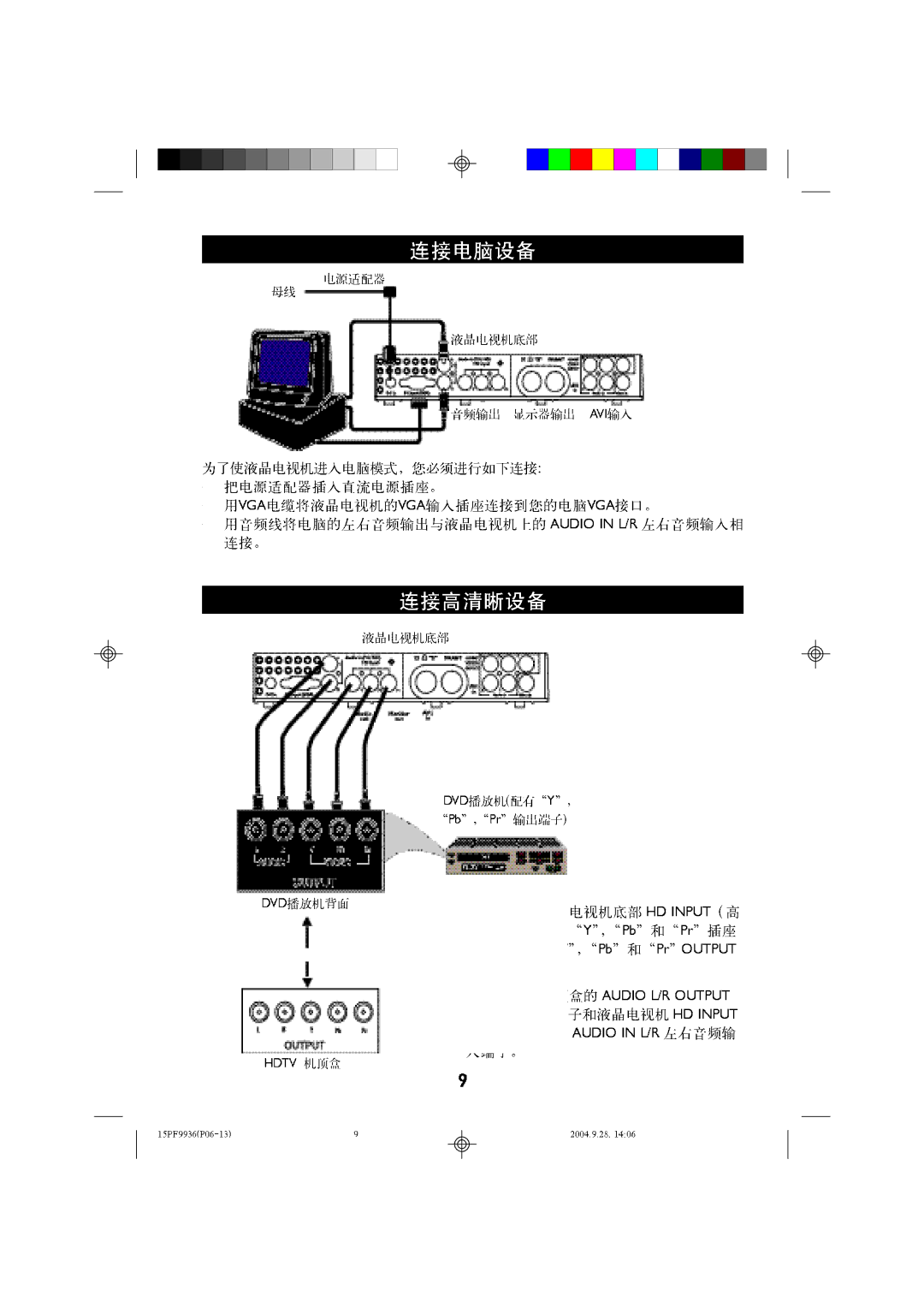 Philips 15LC118 manual 