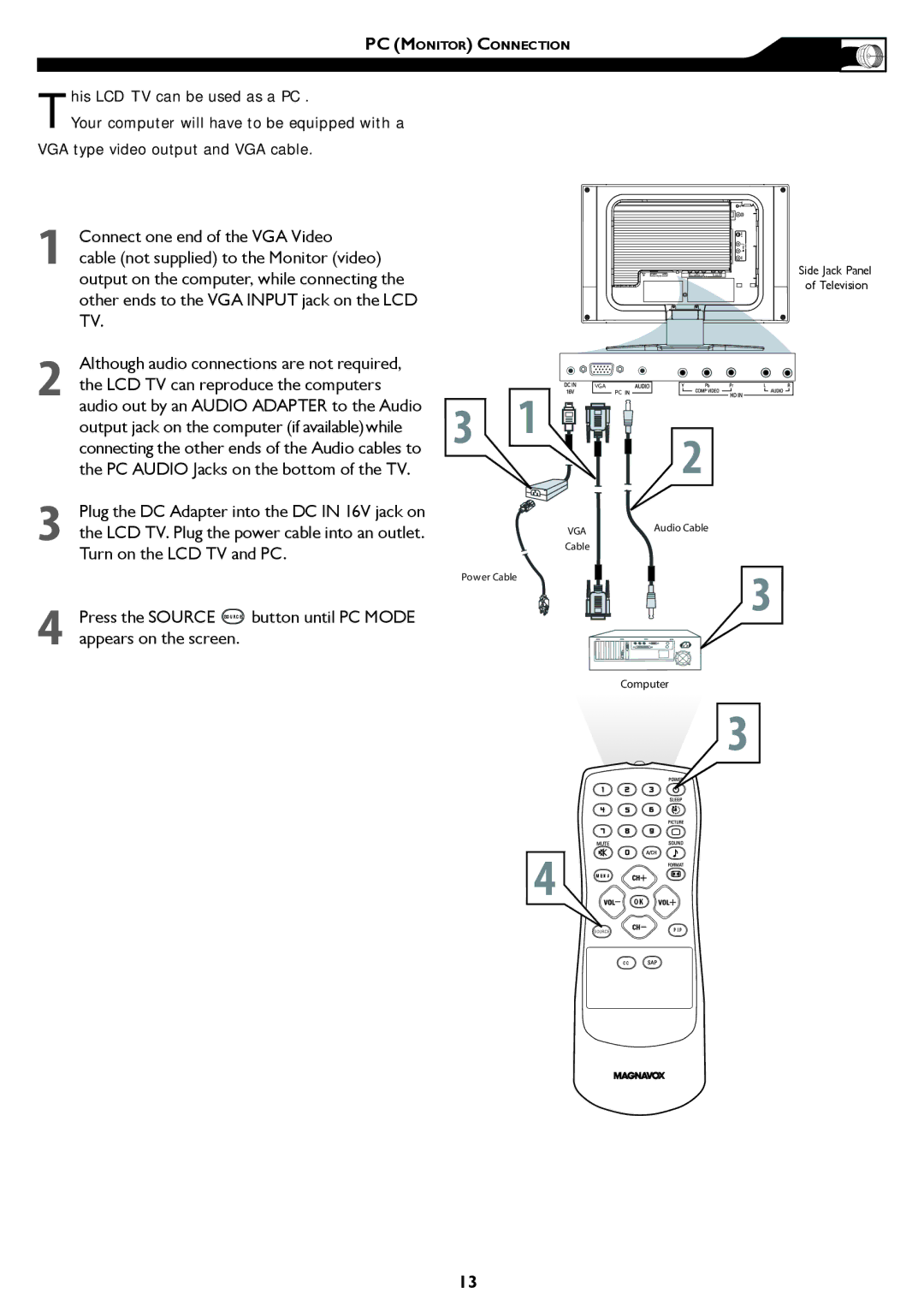 Philips 15MF/20MF owner manual PC Monitor Connection 