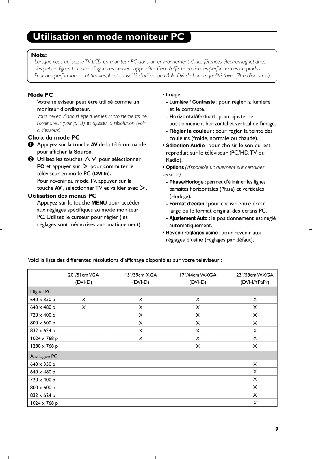 Philips 15PF4110/58 manual Utilisation en mode moniteur PC, Mode PC, Choix du mode PC, Utilisation des menus PC 