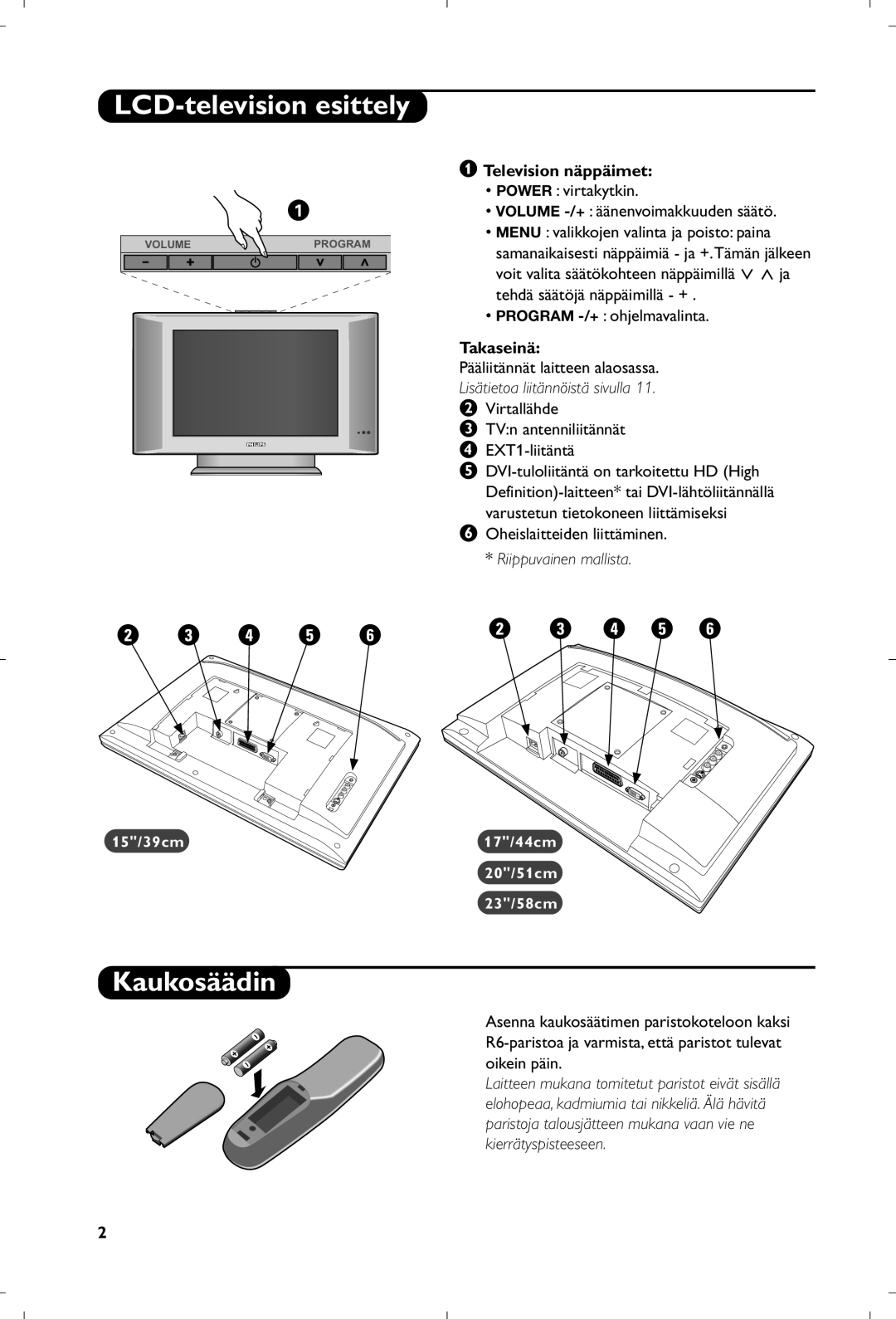 Philips 15PF4110/58 manual LCD-television esittely, Kaukosäädin, Television näppäimet, Takaseinä 