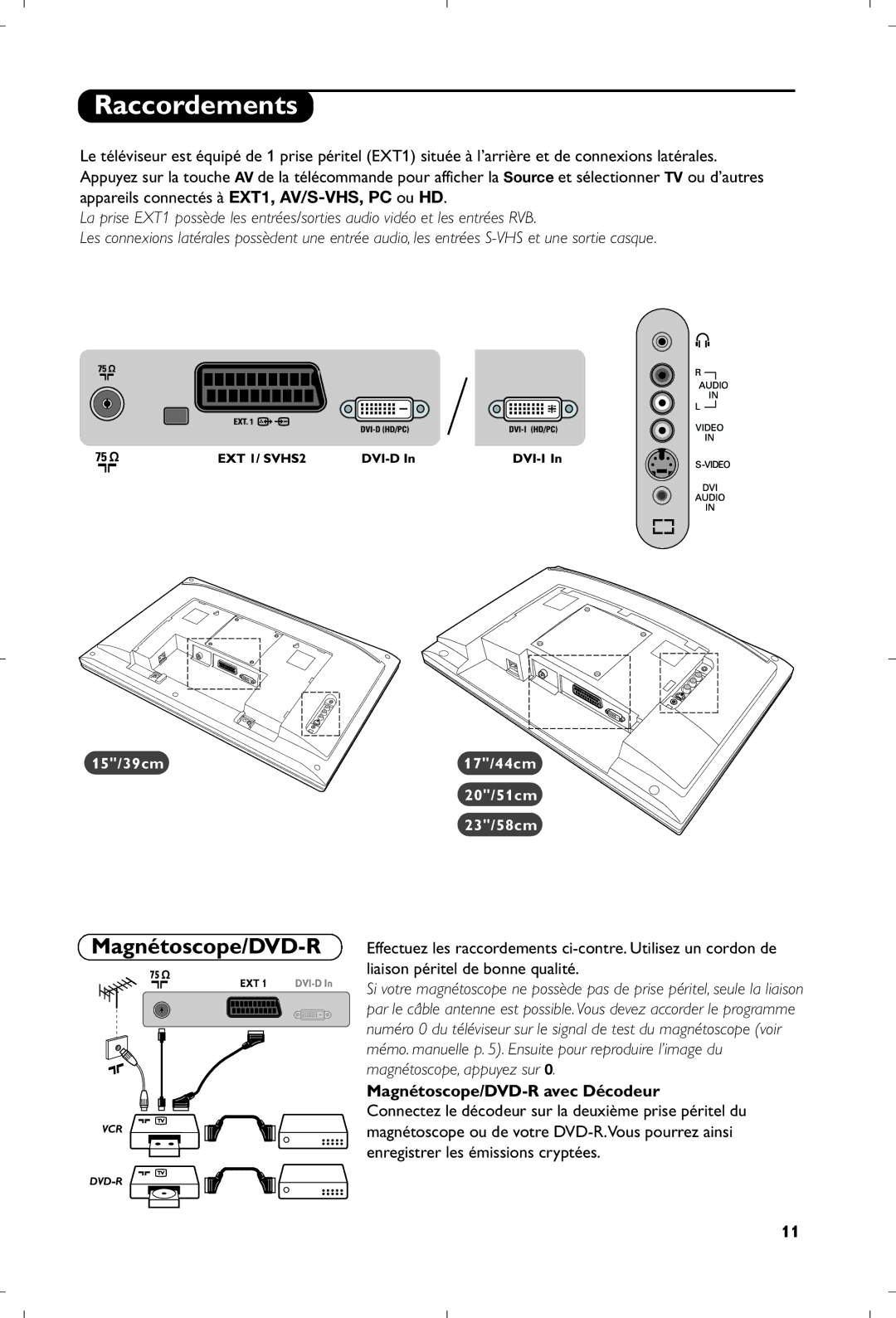 Philips 15PF4110/58 manual Raccordements, Magnétoscope/DVD-R avec Décodeur 