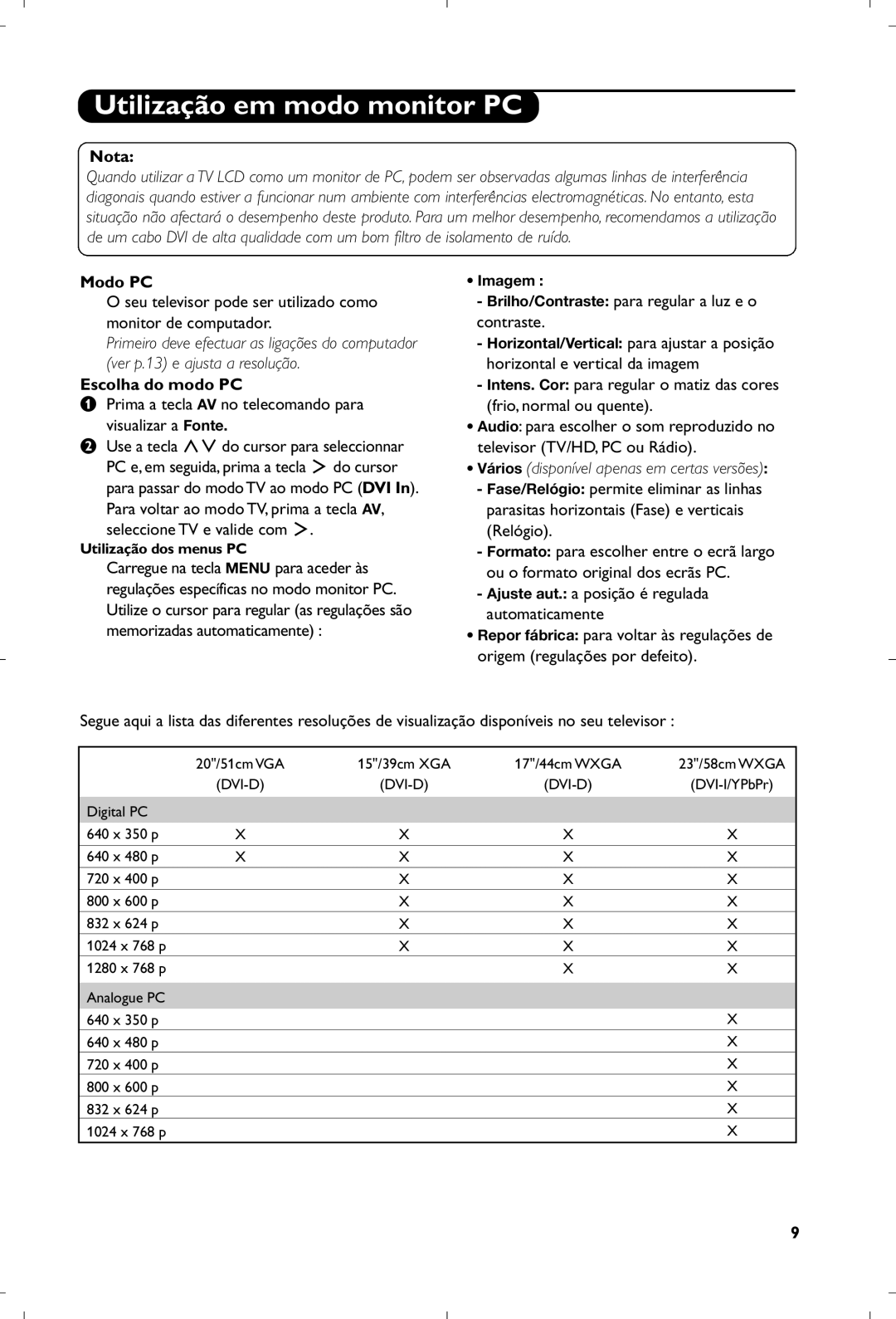 Philips 15PF4110/58 manual Utilização em modo monitor PC, Escolha do modo PC, Vários disponível apenas em certas versões 