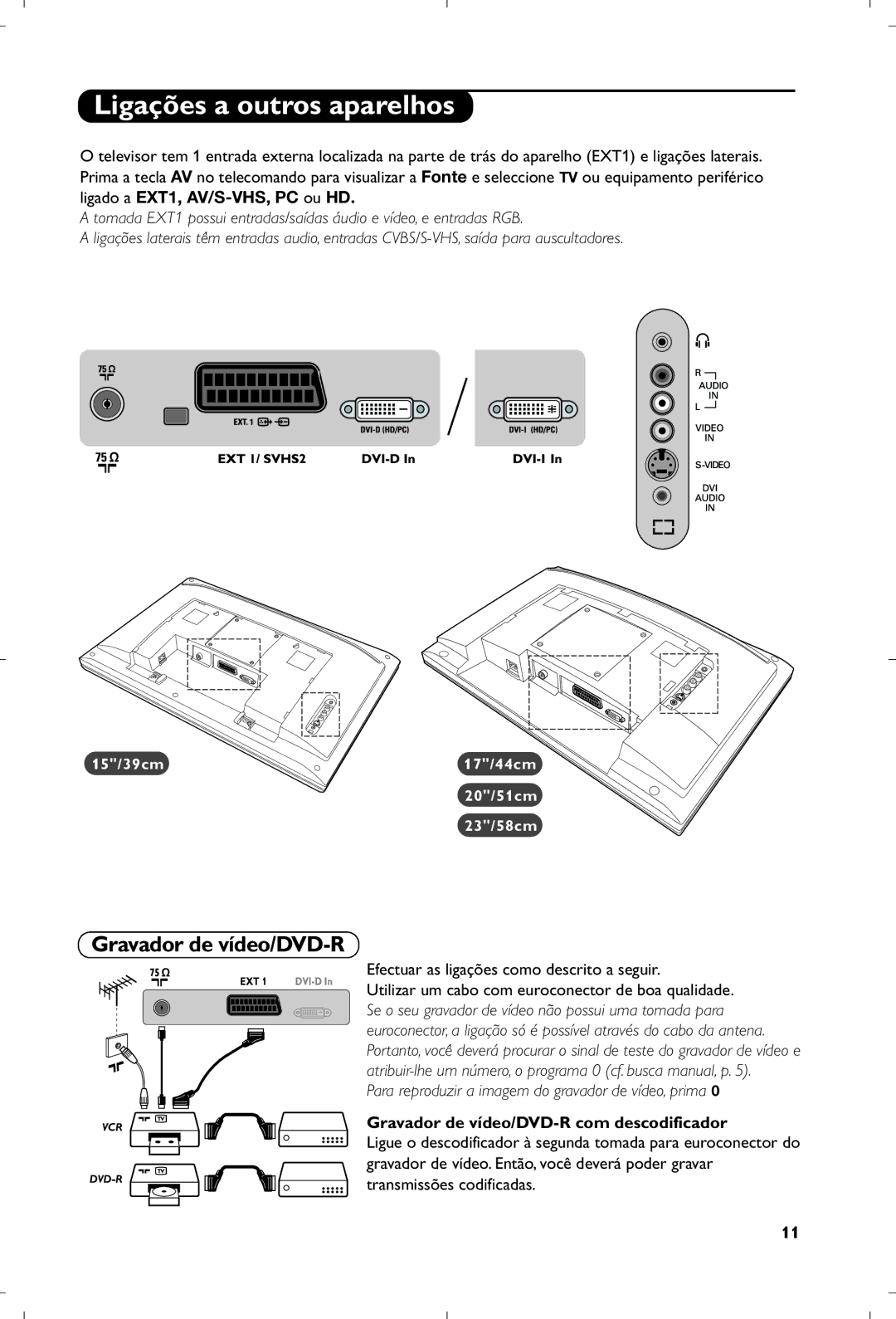 Philips 15PF4110/58 Ligações a outros aparelhos, Gravador de vídeo/DVD-R, Efectuar as ligações como descrito a seguir 