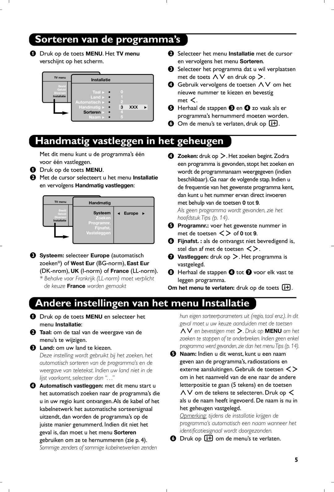 Philips 15PF4110/58 manual Sorteren van de programma’s, Handmatig vastleggen in het geheugen 