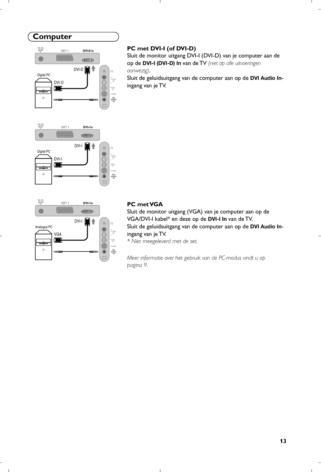 Philips 15PF4110/58 manual Computer, PC met DVI-I of DVI-D, Aanwezig, PC met VGA 