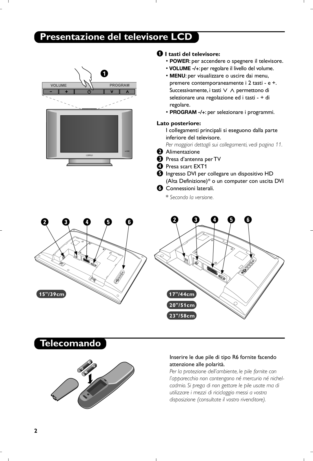 Philips 15PF4110/58 manual Presentazione del televisore LCD, Telecomando, Tasti del televisore, Lato posteriore 