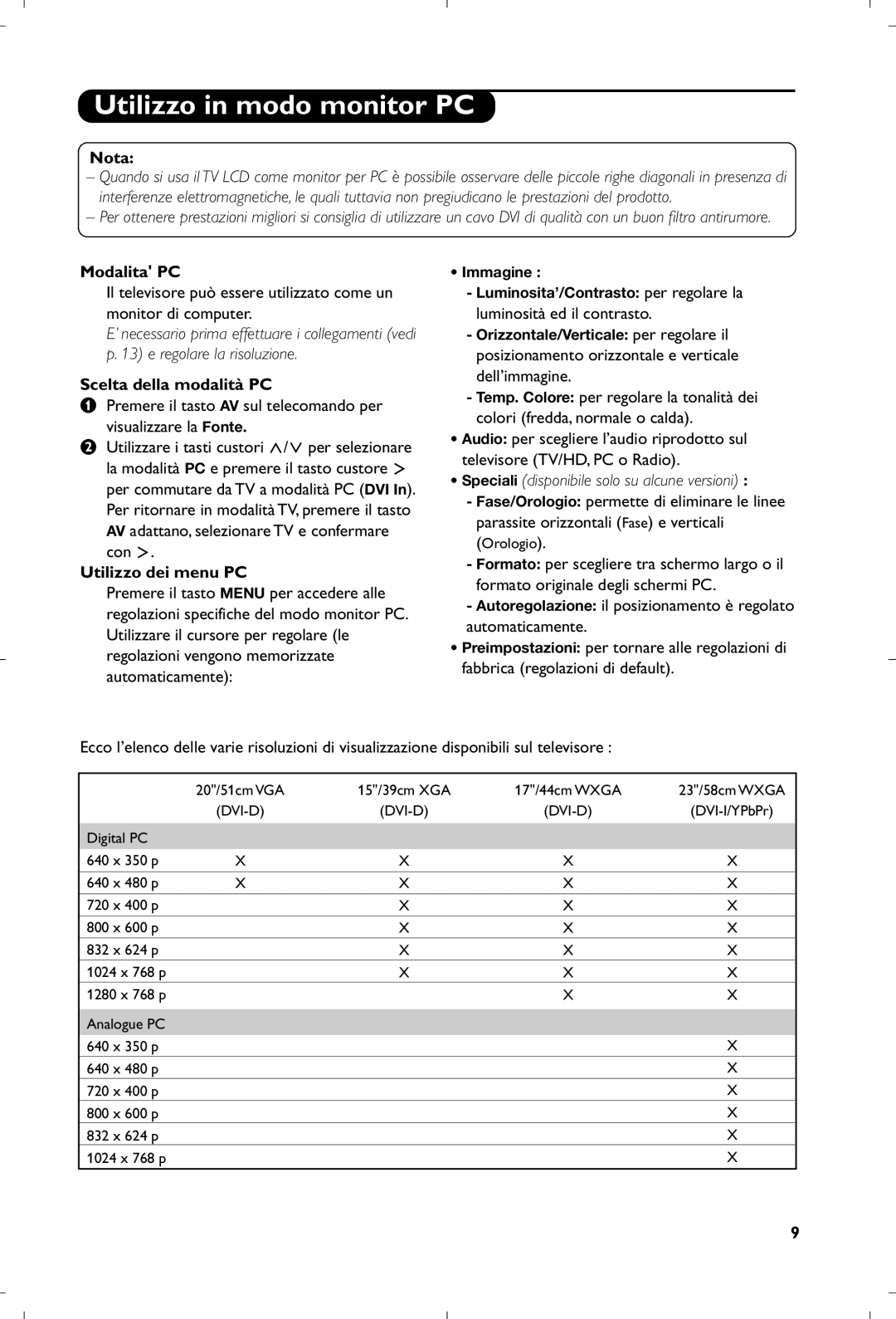 Philips 15PF4110/58 manual Utilizzo in modo monitor PC, Nota, Modalita PC, Scelta della modalità PC, Utilizzo dei menu PC 