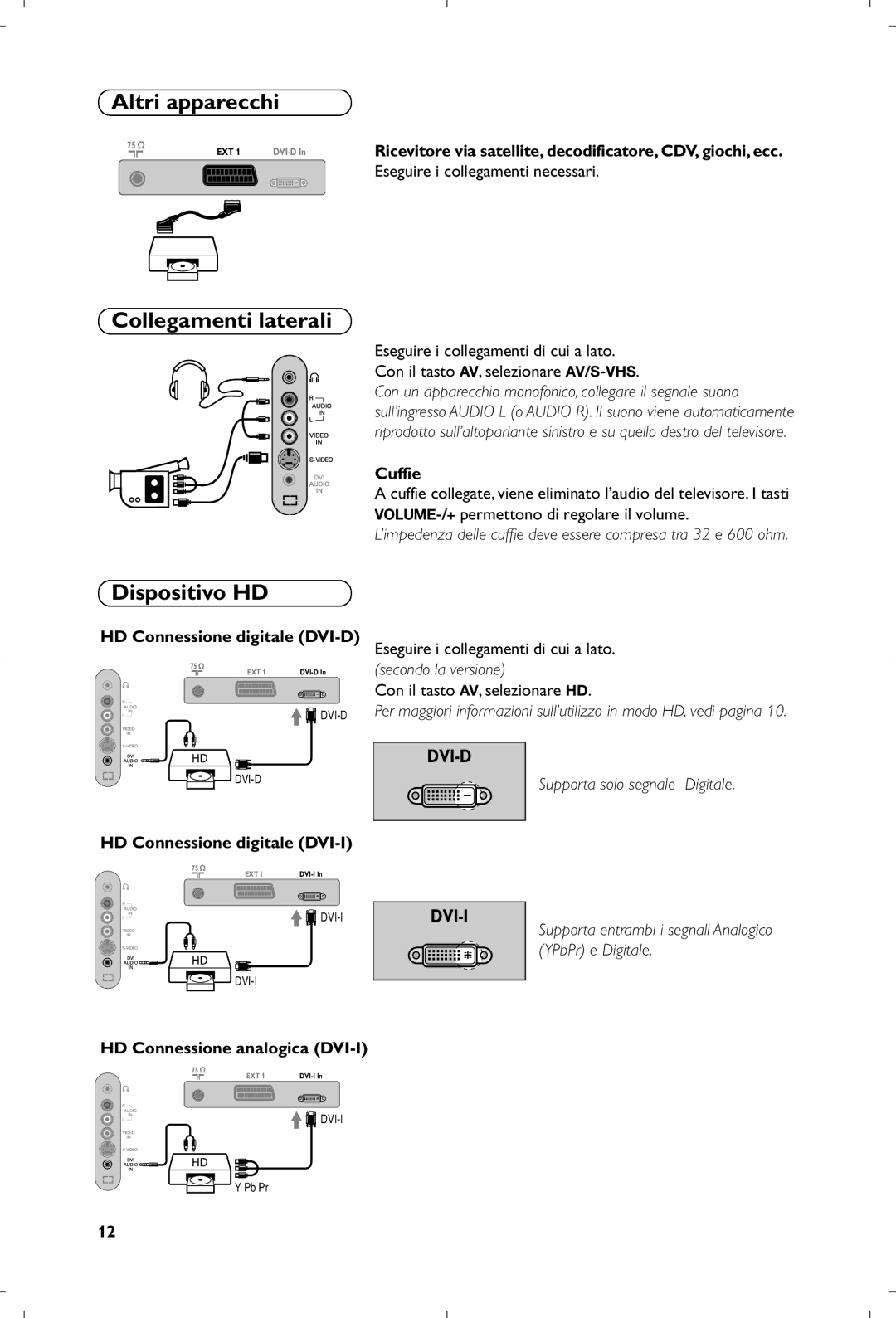 Philips 15PF4110/58 manual Altri apparecchi, Collegamenti laterali, Dispositivo HD 
