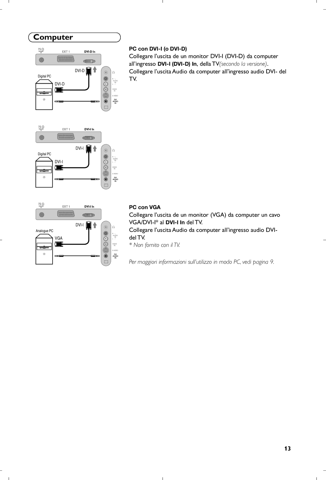 Philips 15PF4110/58 manual PC con DVI-I o DVI-D, PC con VGA 