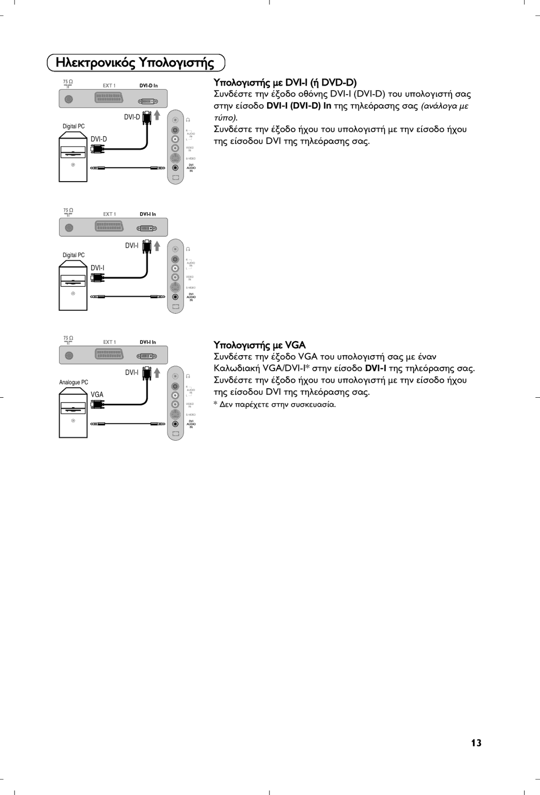 Philips 15PF4110/58 manual ∏ÏÂÎÙÚÔÓÈÎﬁ˜ ÀÔÏÔÁÈÛÙ‹˜ 