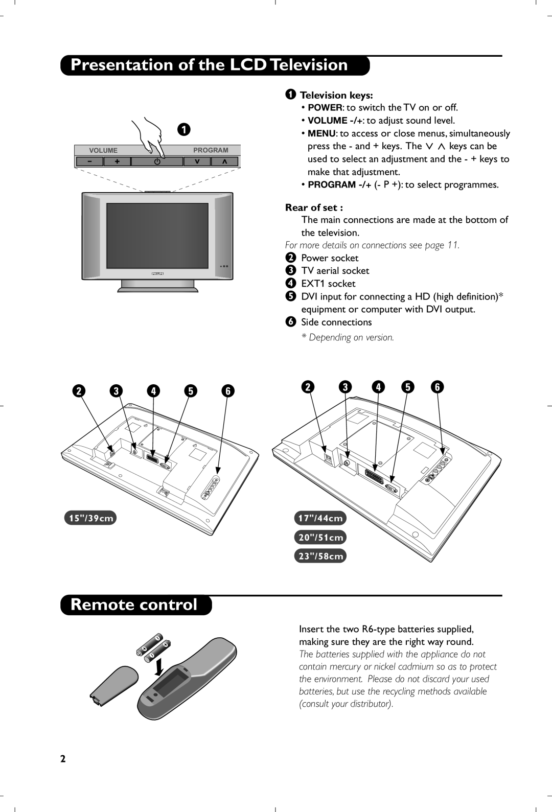 Philips 15PF4110/58 manual Remote control, Television keys, Rear of set, Depending on version 