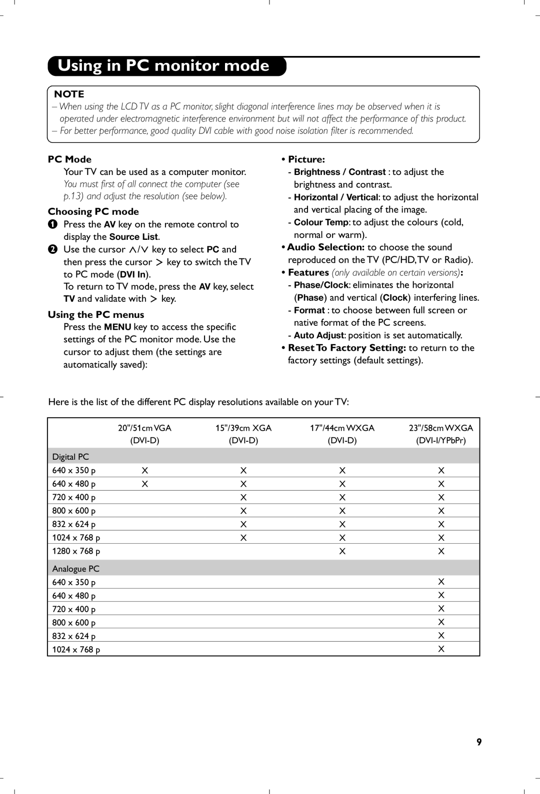 Philips 15PF4110/58 manual Using in PC monitor mode, PC Mode, Choosing PC mode, Using the PC menus, Picture 