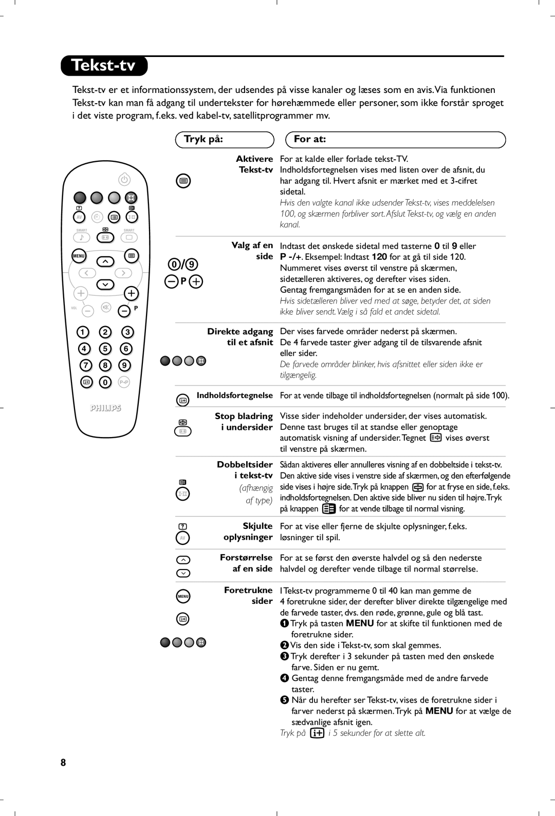 Philips 15PF4110/58 manual Tekst-tv, Tryk på For at 