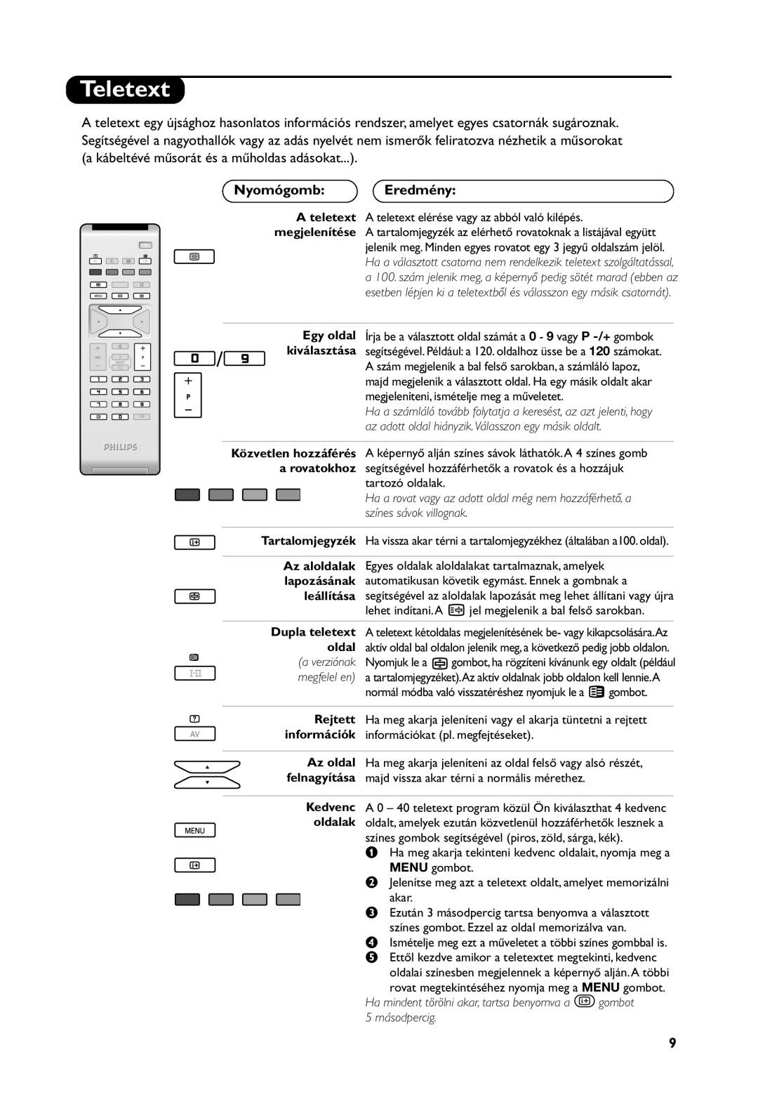 Philips 20PF4321, 15PF4121, 23PF4321, 20PF4121 manual Teletext, NyomógombEredmény 