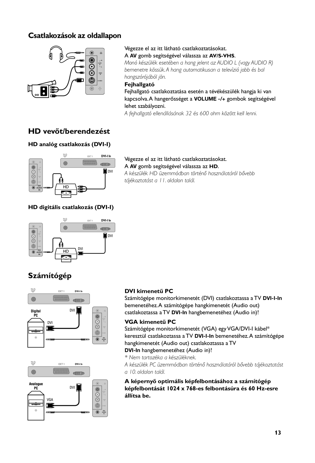 Philips 20PF4321, 15PF4121, 23PF4321, 20PF4121 manual Csatlakozások az oldallapon, HD vevőt/berendezést, Számítógép 