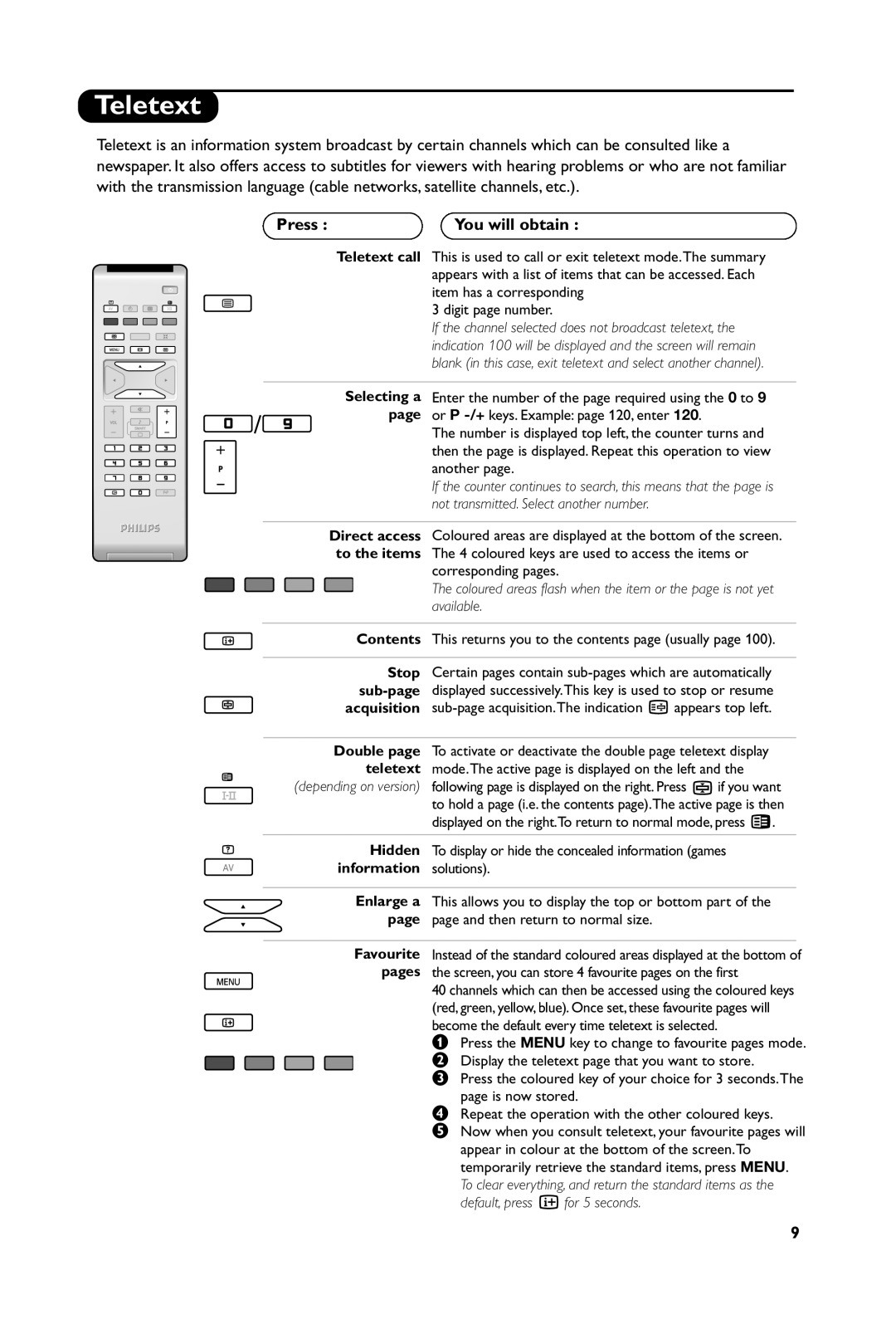 Philips 20PF4321, 15PF4121, 23PF4321, 20PF4121 manual Teletext, Press You will obtain 