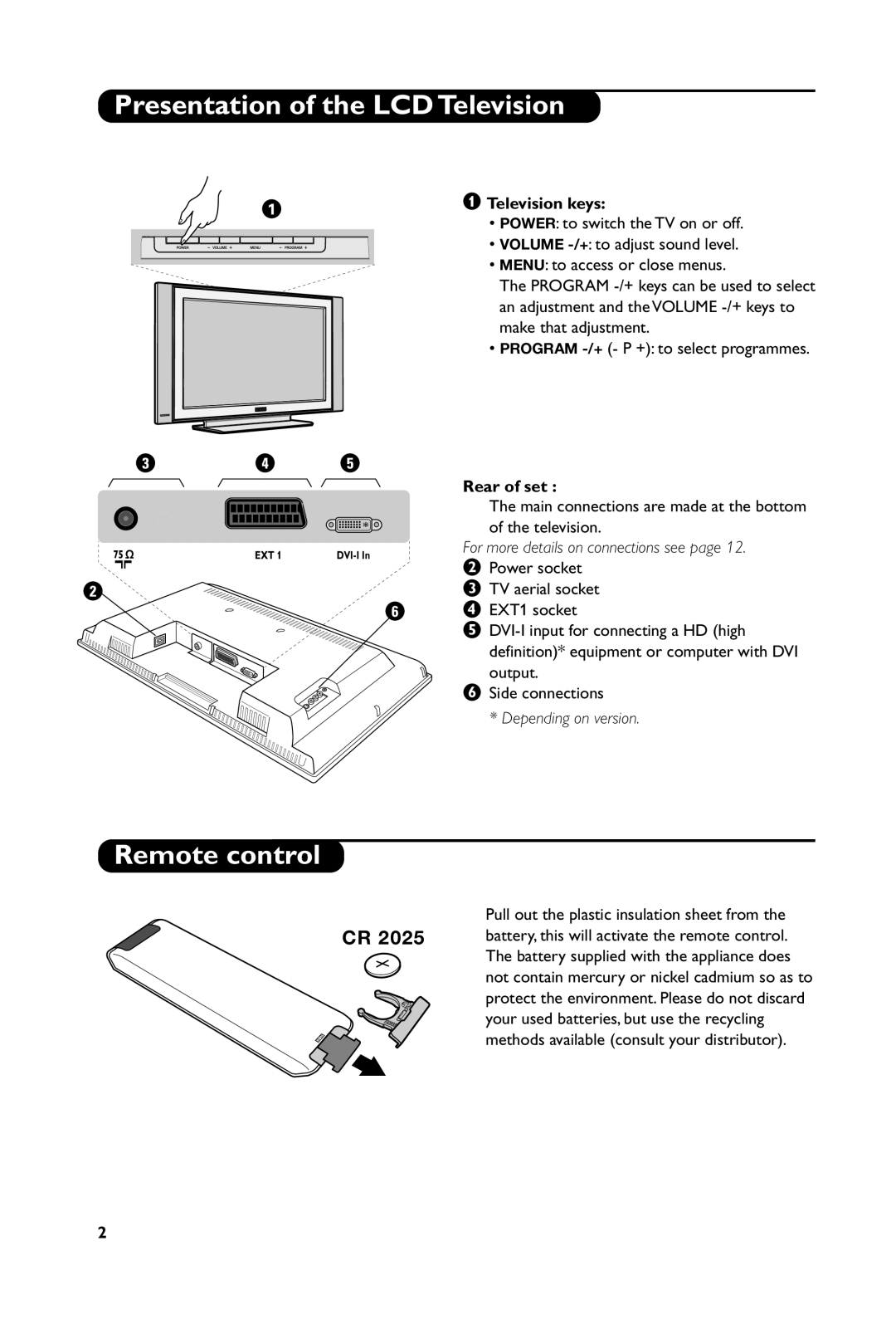 Philips 15PF4121, 23PF4321, 20PF4121 manual Presentation of the LCD Television, Remote control, Television keys, Rear of set 