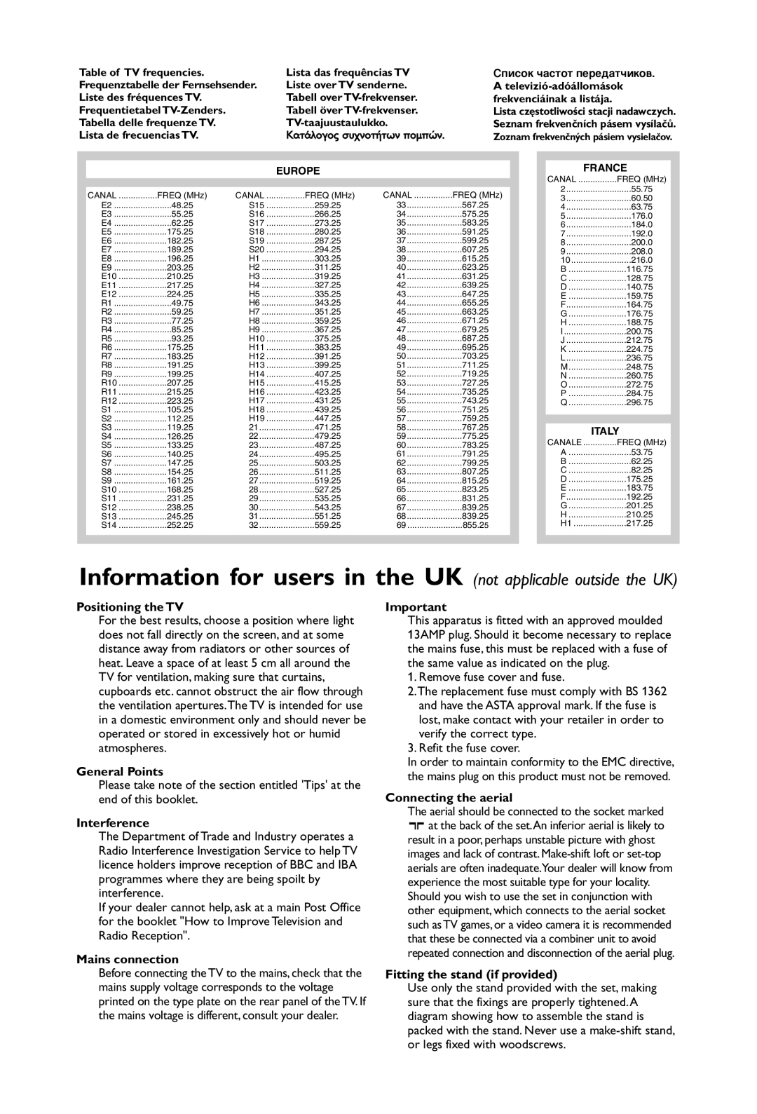 Philips 23PF4321 manual Information for users in the UK not applicable outside the UK, Positioning the TV, General Points 