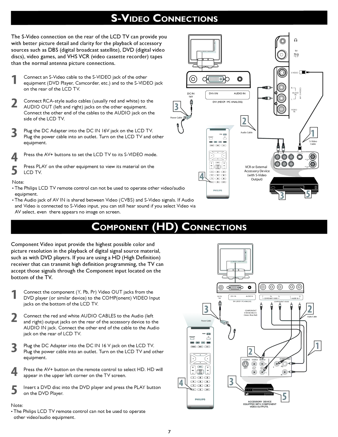 Philips 15PF5120/28B setup guide Video Connections, Component HD Connections, Lcd Tv 