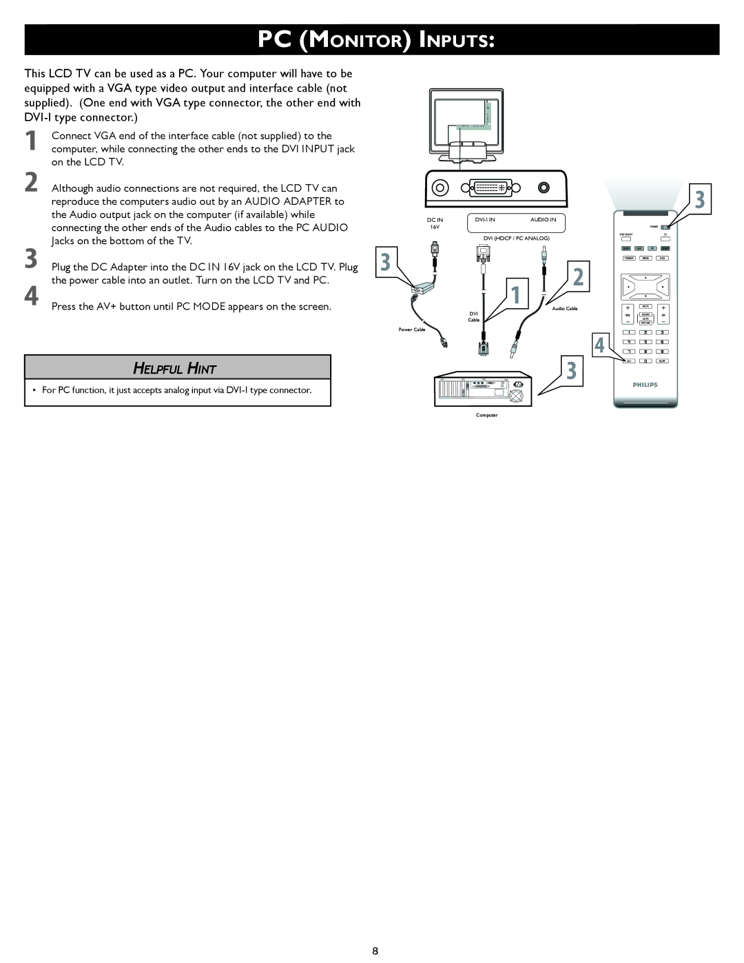 Philips 15PF5120/28B setup guide PC Monitor Inputs 