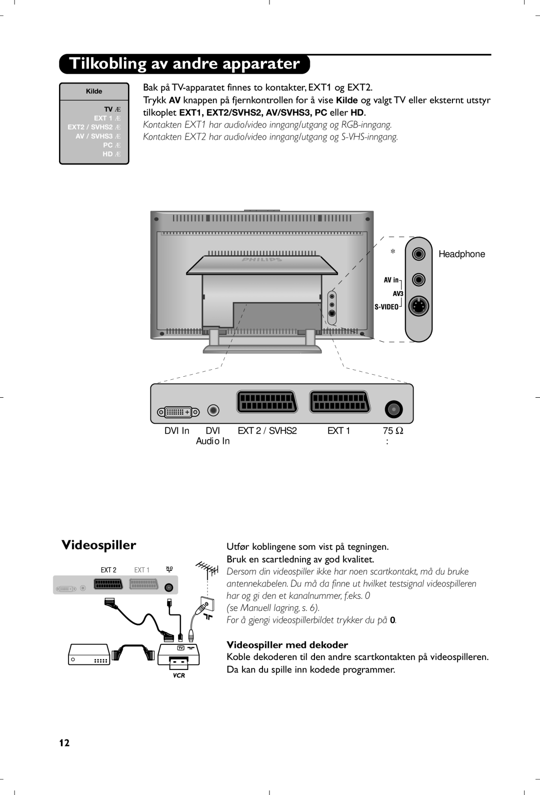 Philips 15PF5120/58 manual Tilkobling av andre apparater, Videospiller med dekoder 