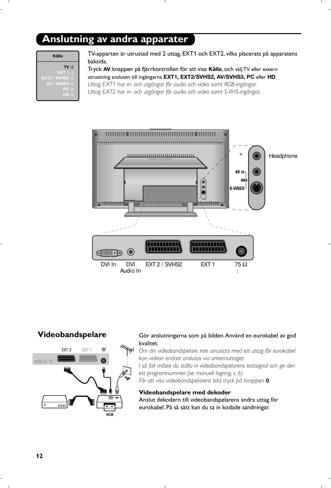 Philips 15PF5120/58 manual Anslutning av andra apparater, Videobandspelare med dekoder 