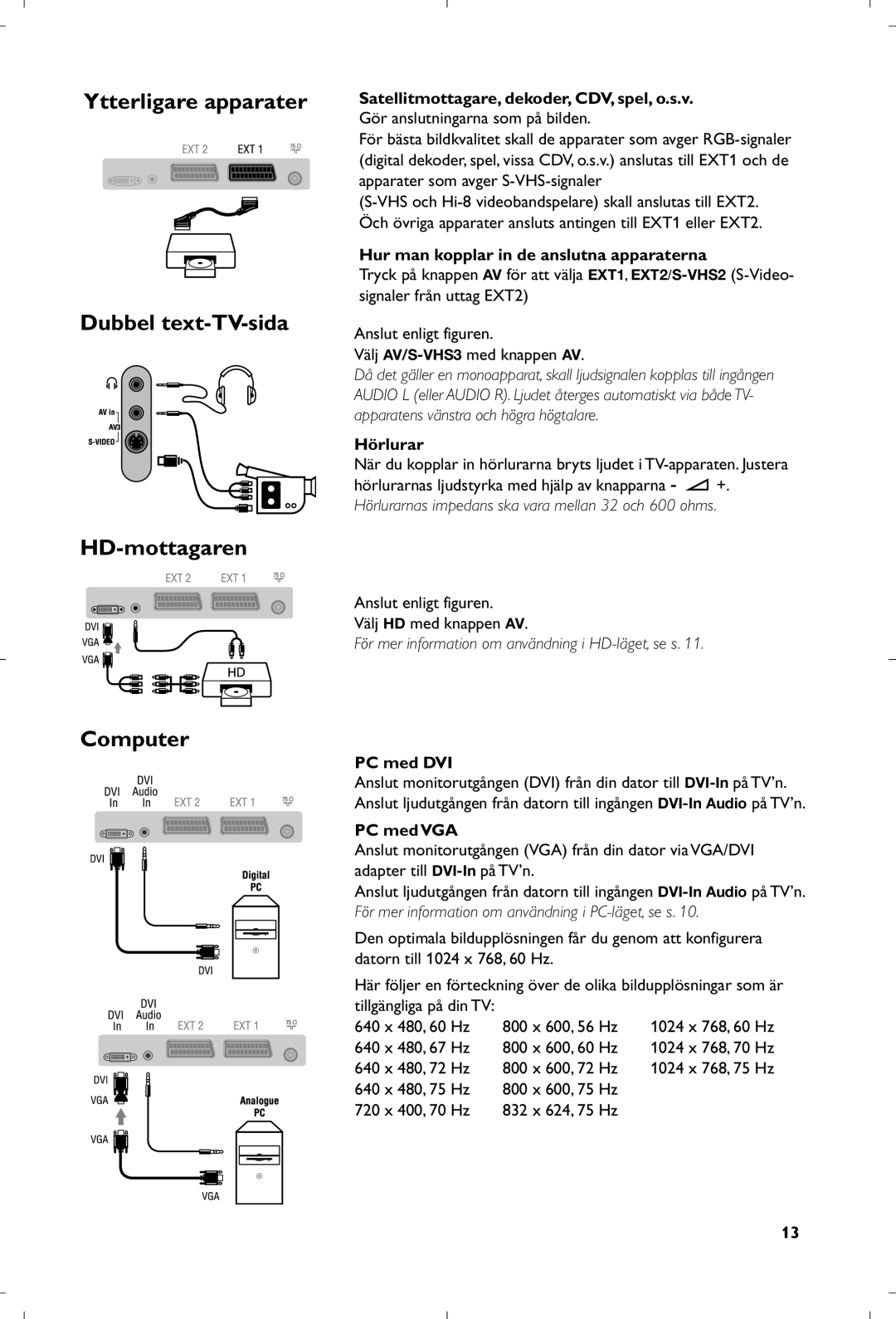 Philips 15PF5120/58 manual Ytterligare apparater Dubbel text-TV-sida HD-mottagaren 