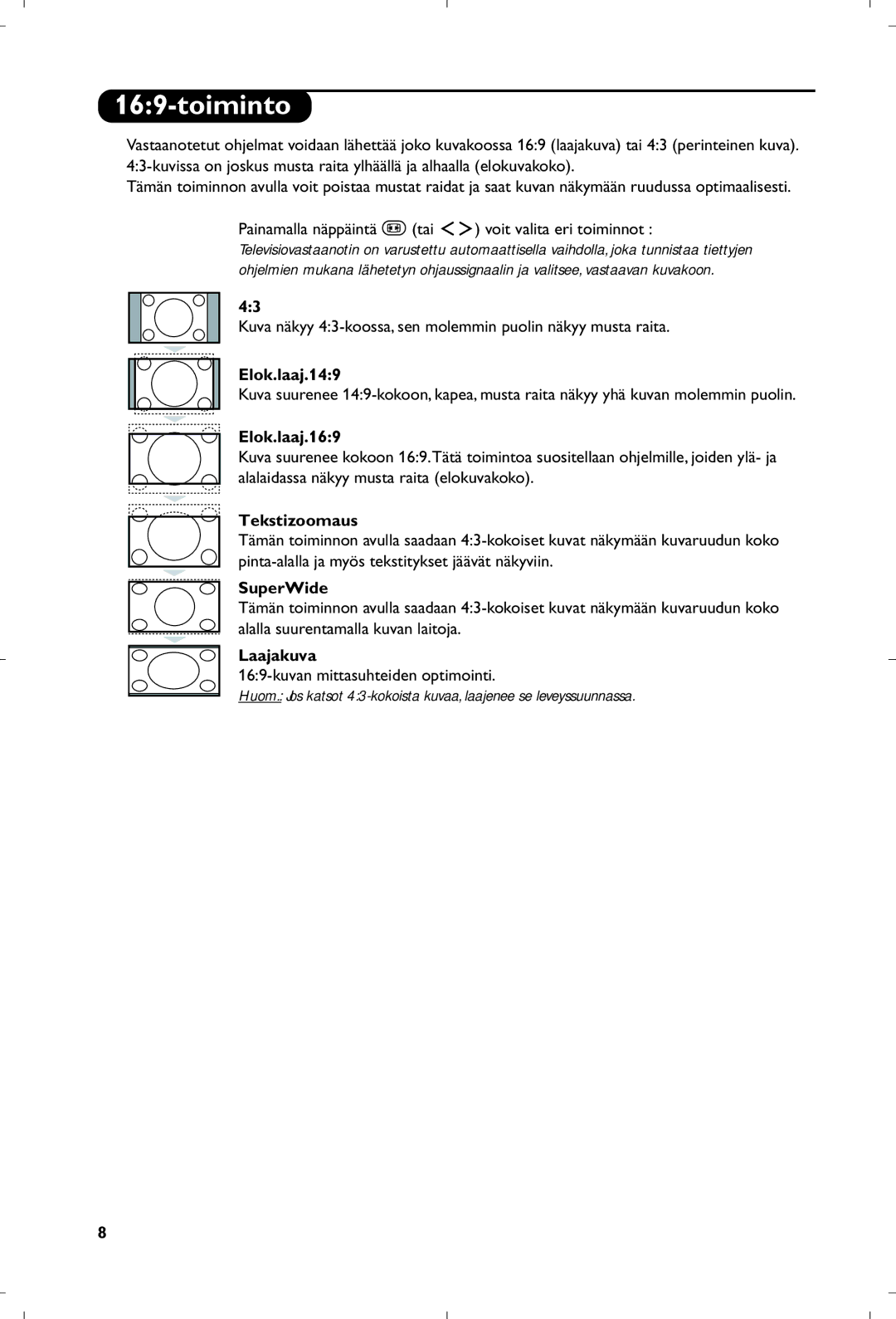 Philips 15PF5120/58 manual Toiminto 