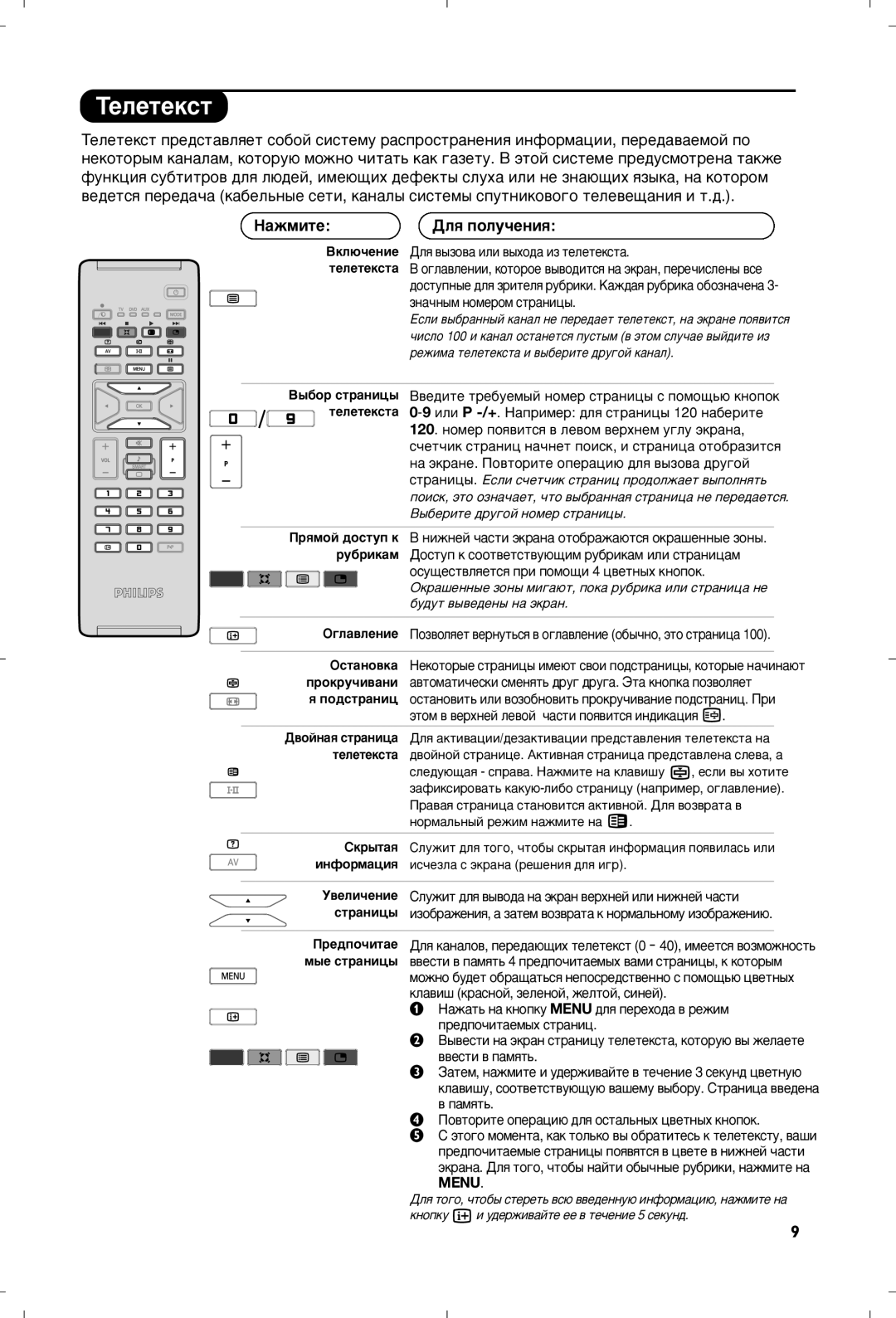 Philips 15PF5120/58 manual Íâîâúâíòú, ‡ÊÏËÚÂ ÑÎﬂ ÔÓÎÛ˜ÂÌËﬂ 