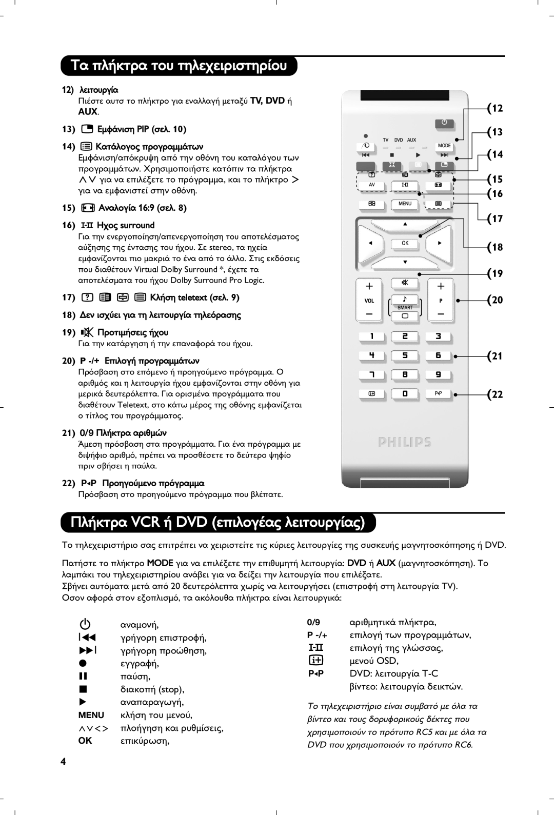 Philips 15PF5120/58 manual ¶Ï‹Îùú· Vcr ‹ Dvd Âèïôá¤·˜ Ïâèùô˘Úá›·˜ 