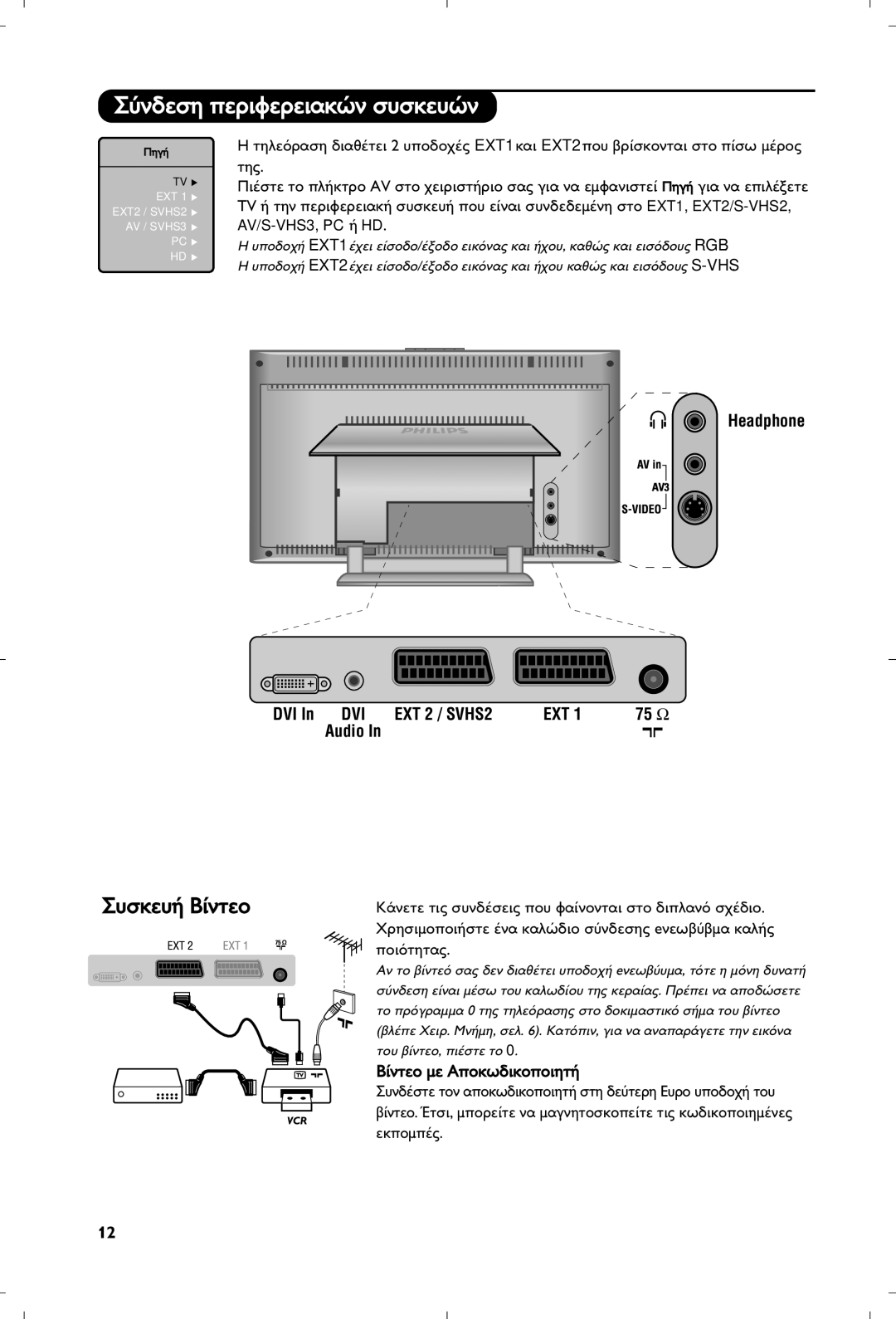 Philips 15PF5120/58 manual ‡Ó‰Âûë Âúèêâúâè·Îòó Û˘Ûîâ˘Òó 