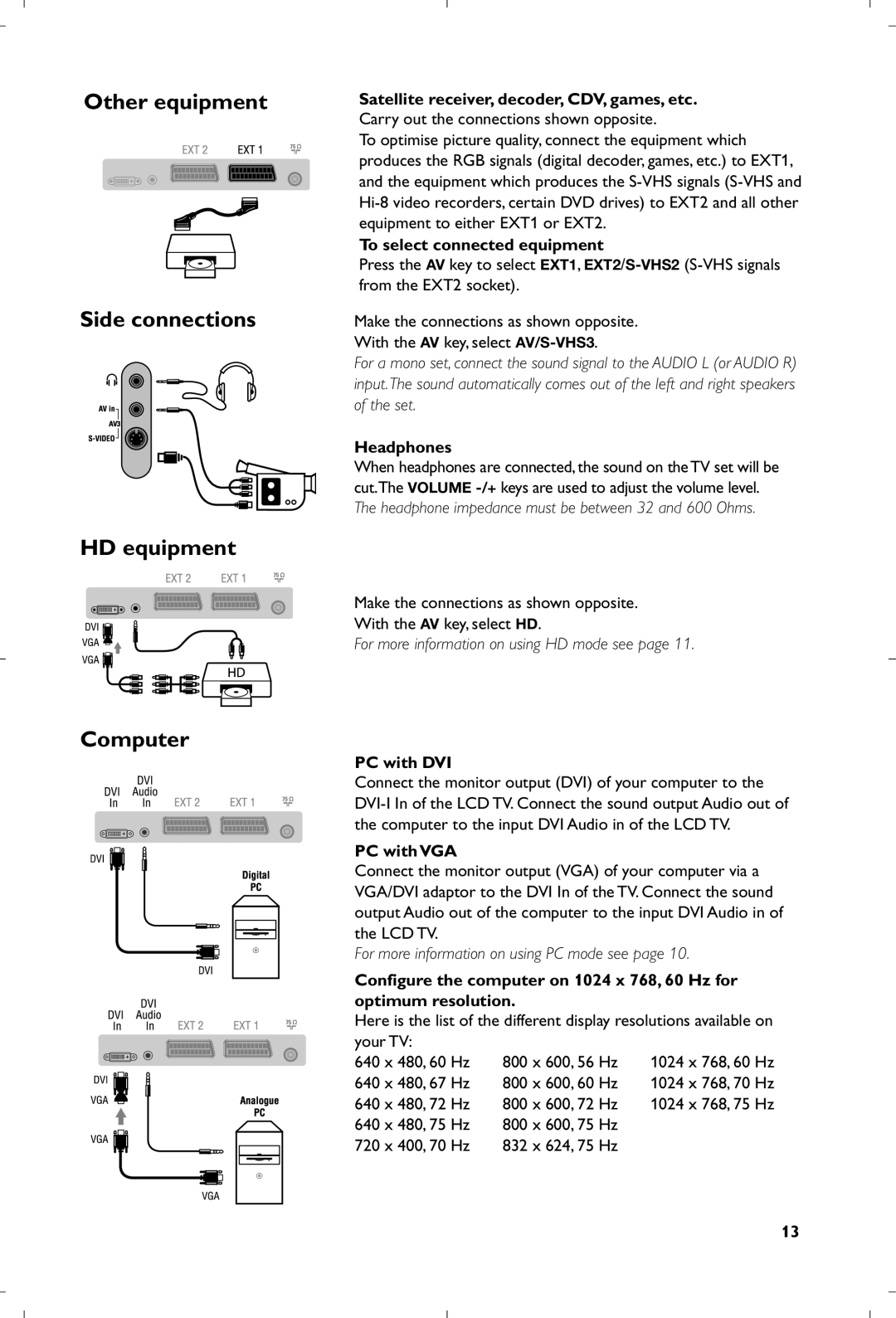 Philips 15PF5120/58 manual Other equipment Side connections HD equipment, Computer 