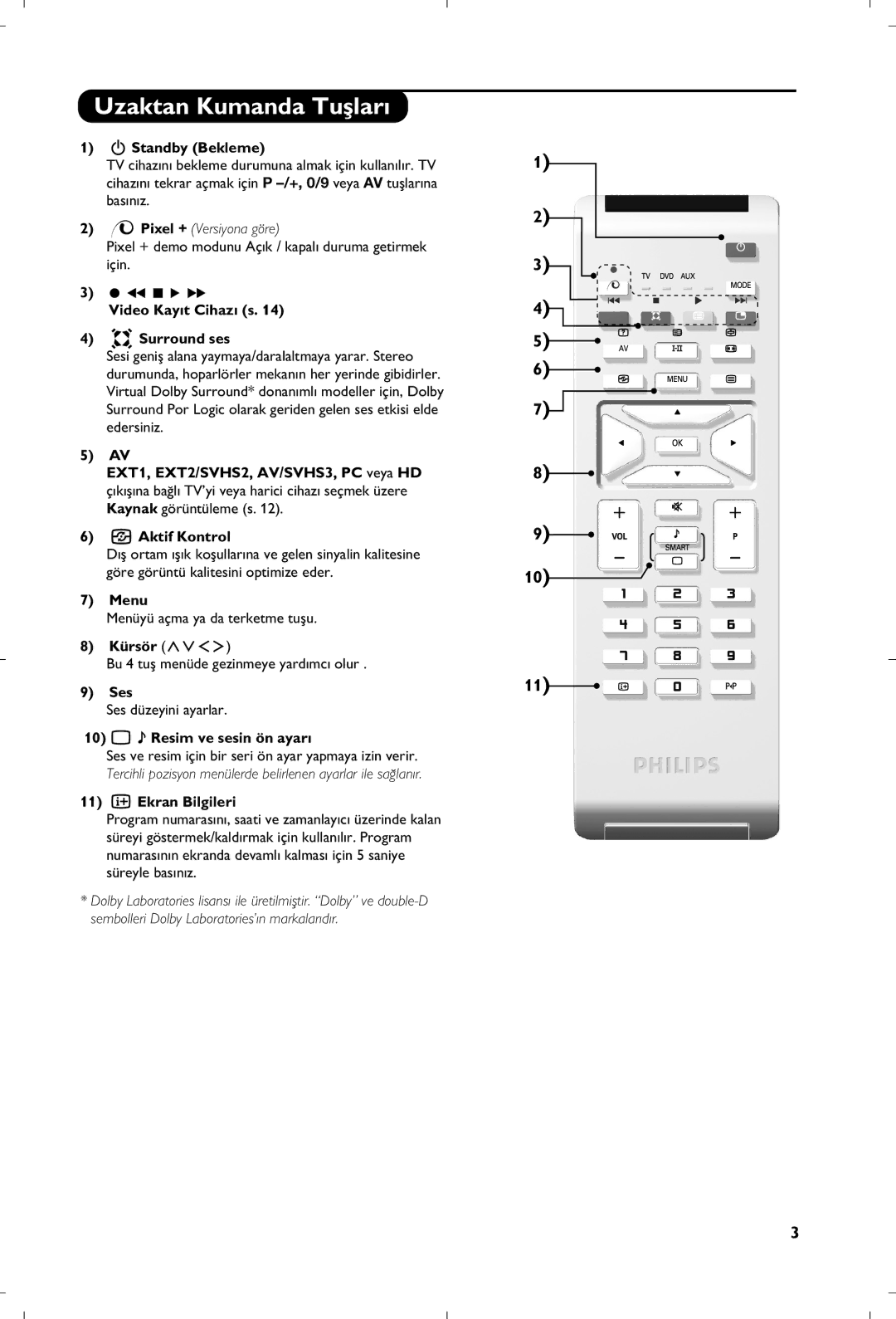 Philips 15PF5120/58 manual Uzaktan Kumanda Tuﬂlar› 