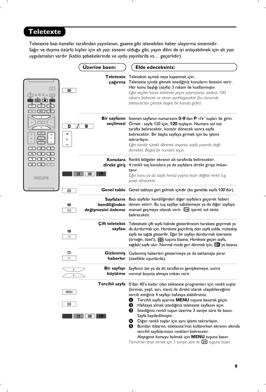 Philips 15PF5120/58 manual Üzerine bas›n, Teletexte Teleteksti açmak veya kapatmak için, Tan›r 