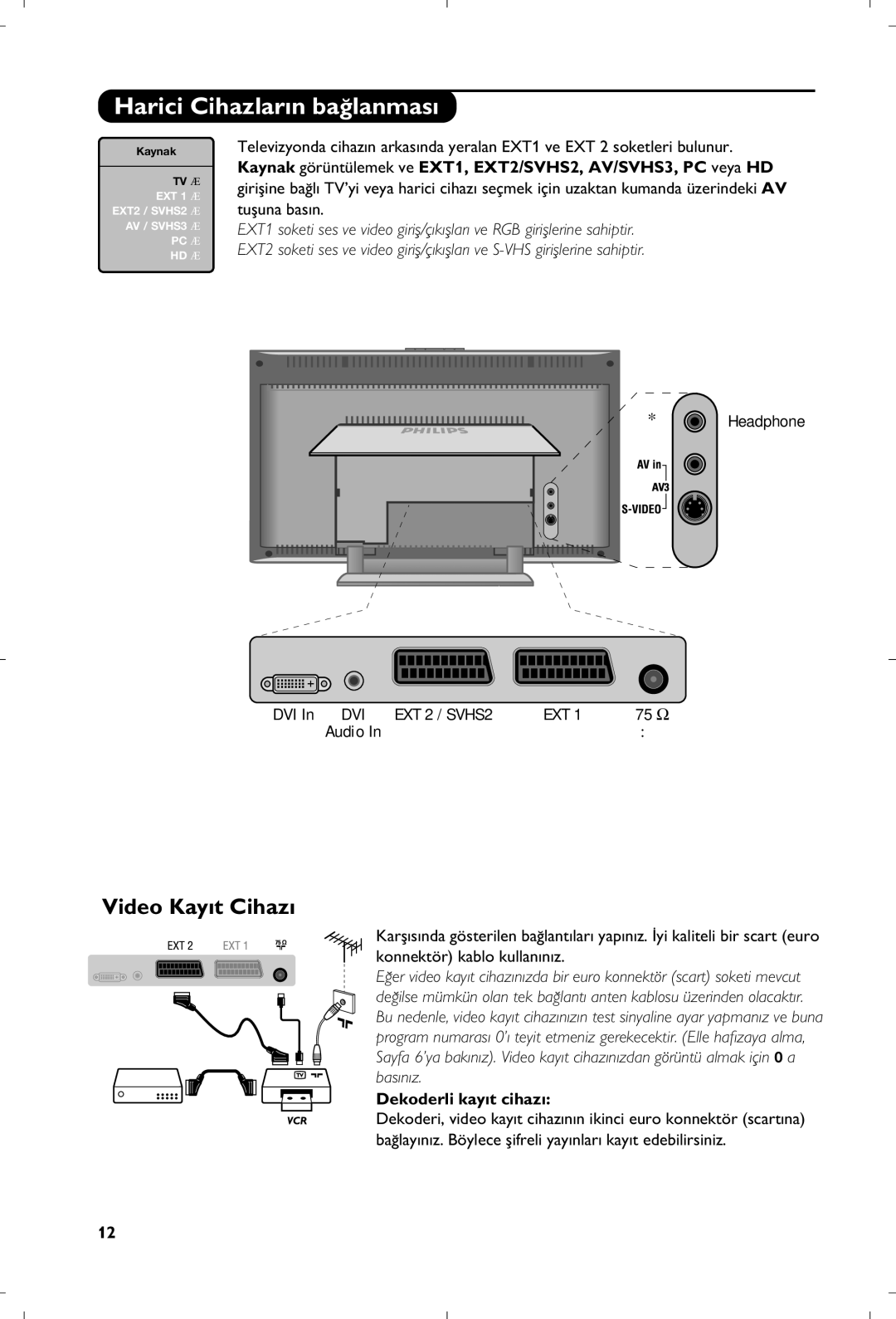 Philips 15PF5120/58 manual Harici Cihazlar›n ba¤lanmas›, Video Kay›t Cihaz›, Dekoderli kay›t cihaz› 