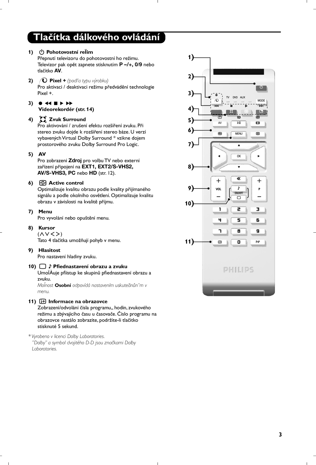 Philips 15PF5120/58 manual Tlačítka dálkového ovládání, Pohotovostní reÏim, Videorekordér str Zvuk Surround, Hlasitost 