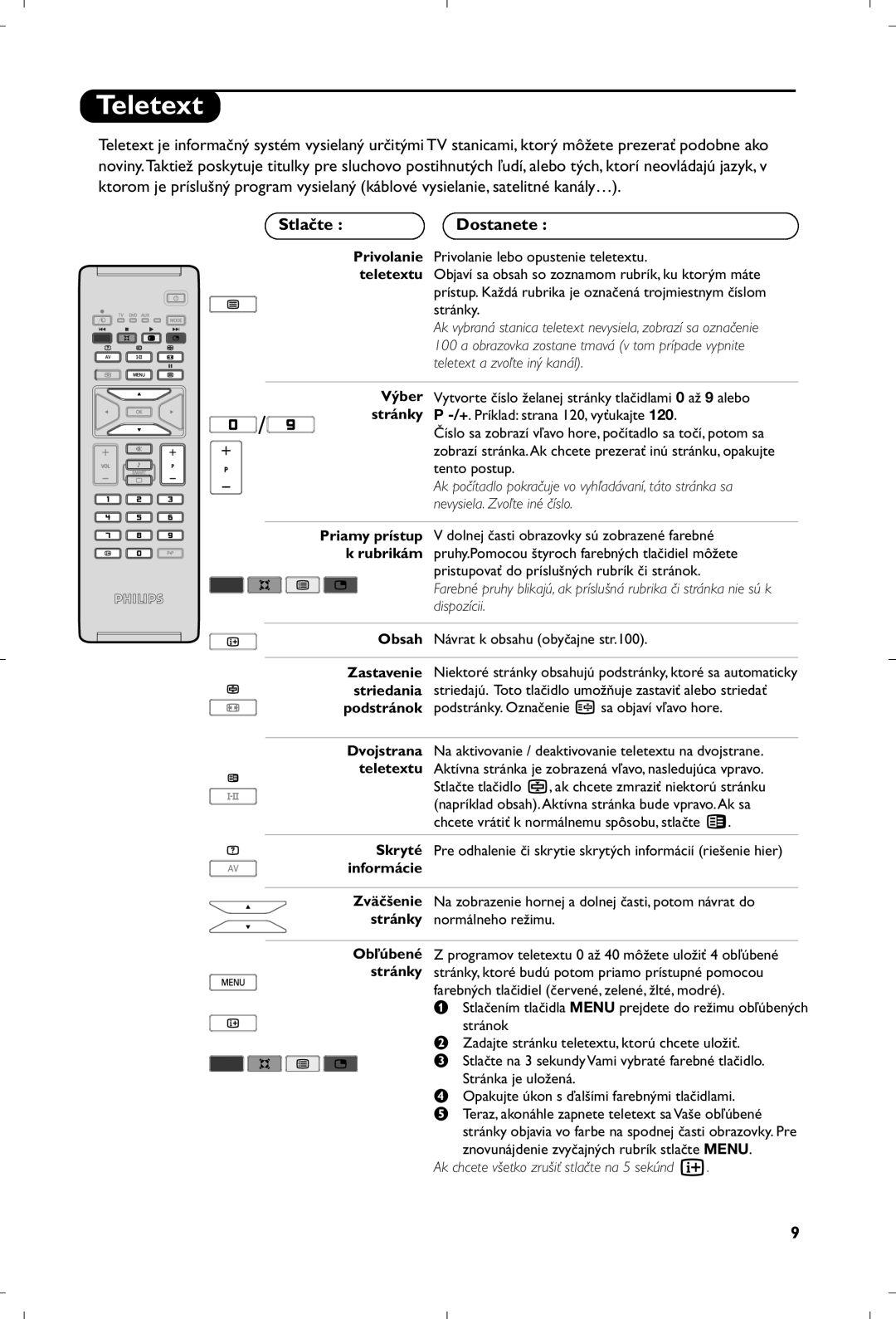 Philips 15PF5120/58 manual Stlačte Dostanete, Obsah Návrat k obsahu obyčajne str.100 