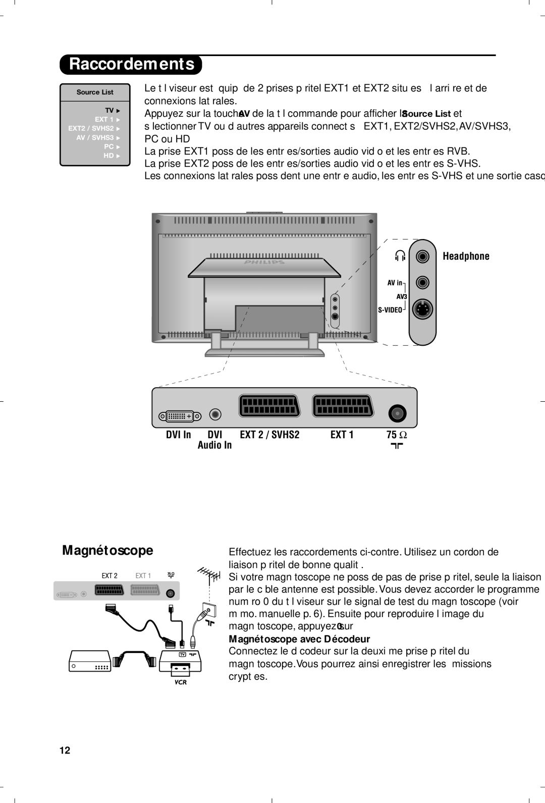 Philips 15PF5120/58 manual Raccordements, Liaison péritel de bonne qualité, Magnétoscope avec Décodeur 