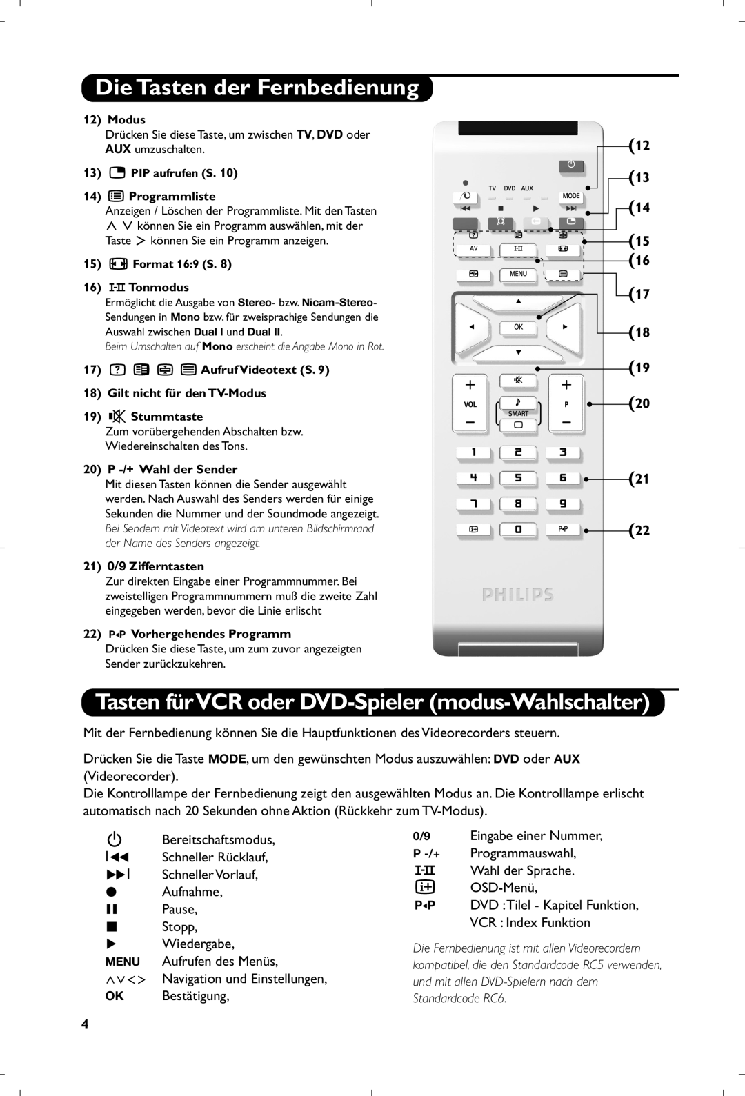 Philips 15PF5120/58 manual Tasten fürVCR oder DVD-Spieler modus-Wahlschalter, Bereitschaftsmodus ¢ Schneller Rücklauf 