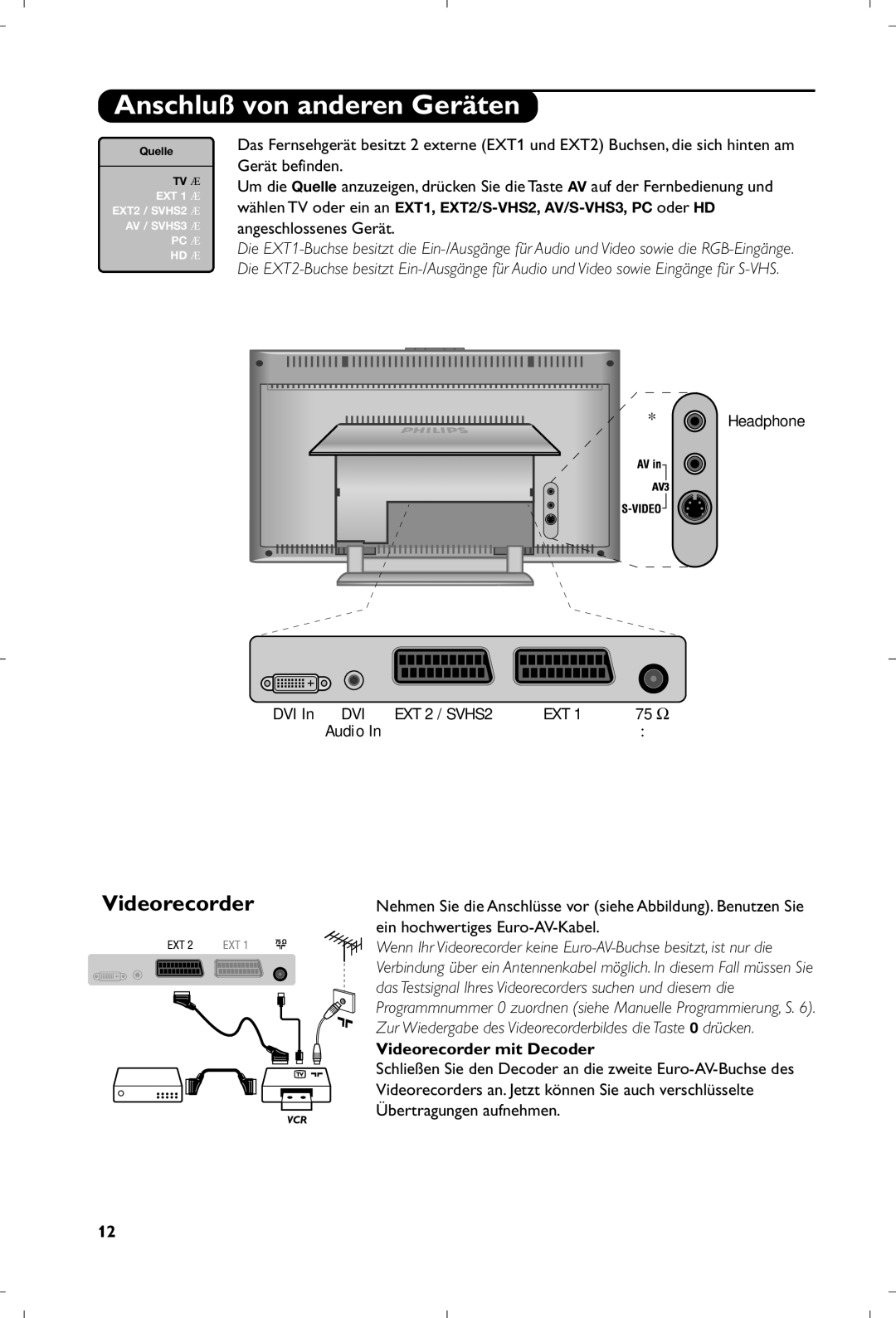 Philips 15PF5120/58 manual Anschluß von anderen Geräten, Videorecorder mit Decoder 