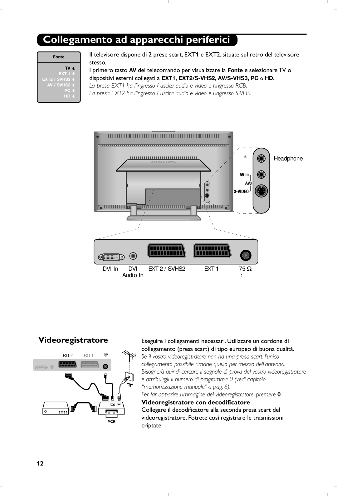 Philips 15PF5120/58 manual Collegamento ad apparecchi periferici, Videoregistratore con decodificatore 