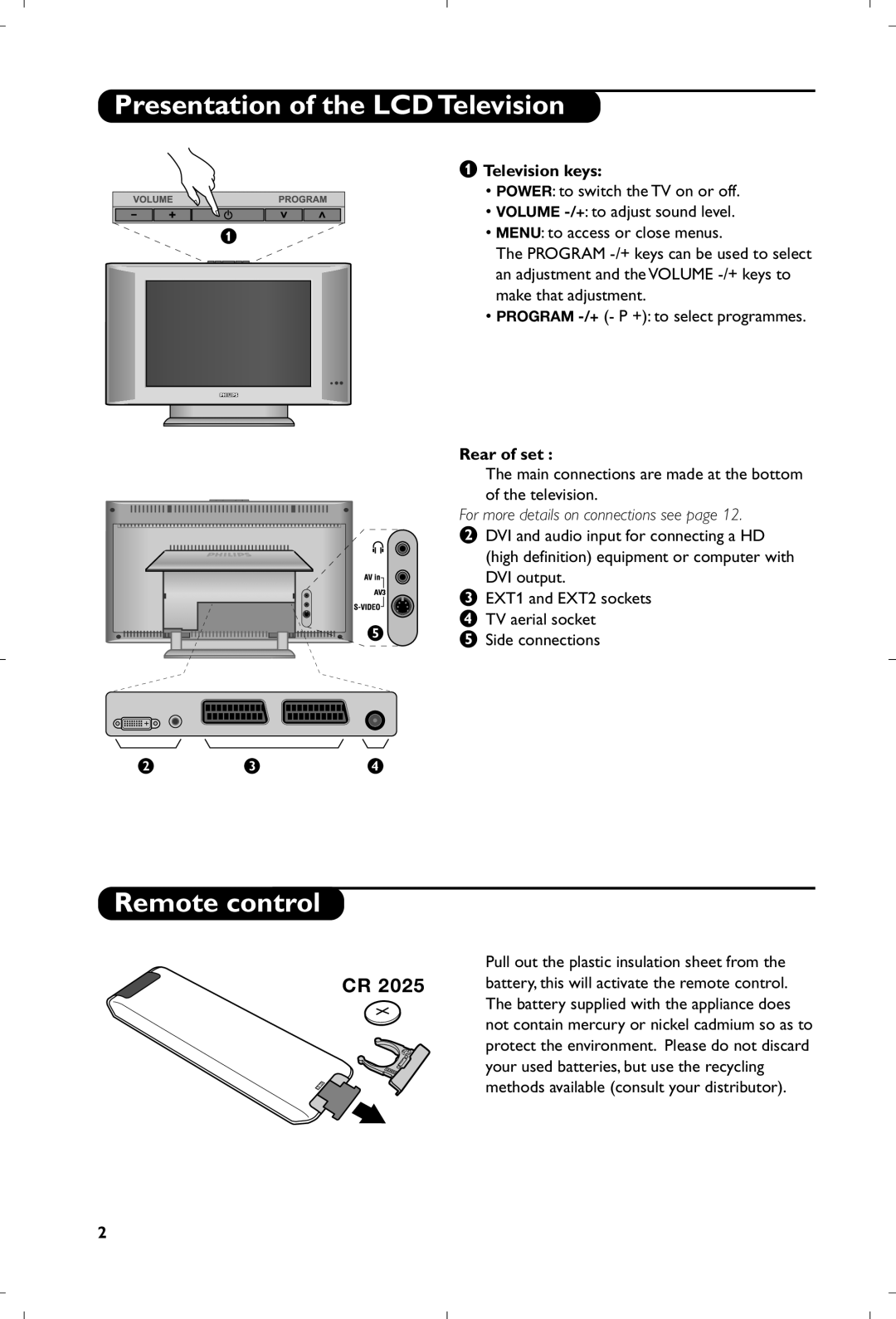 Philips 15PF5120/58 manual Presentation of the LCD Television, Remote control, Television keys, Rear of set 