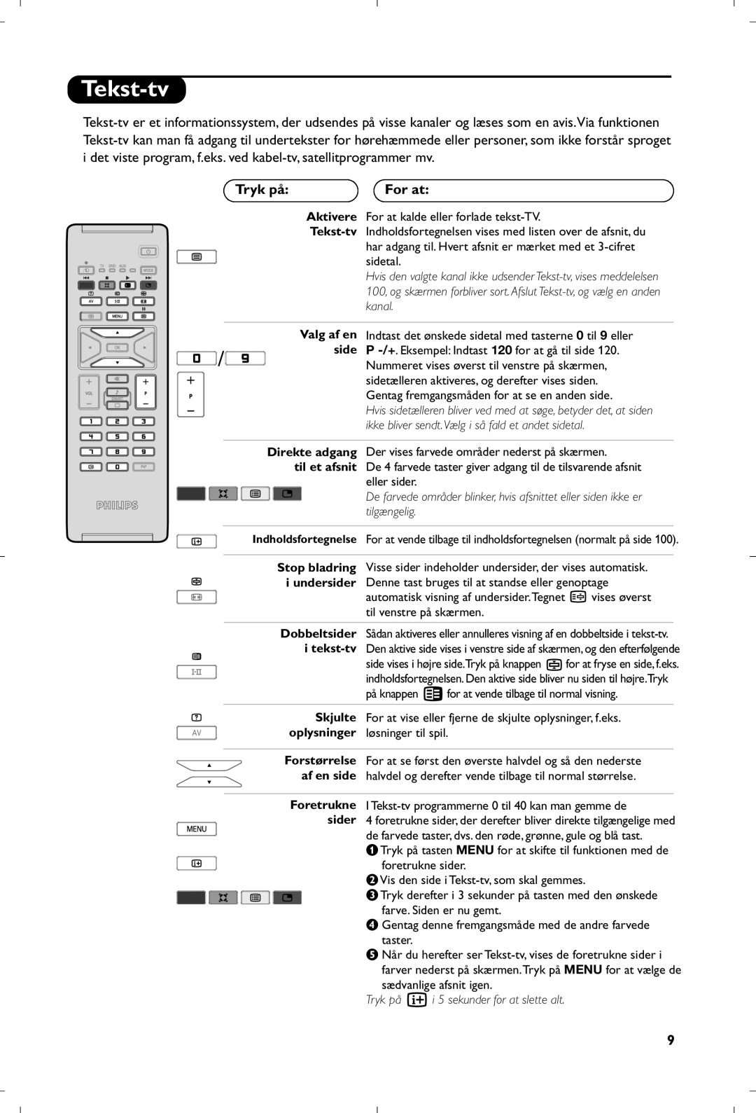 Philips 15PF5120/58 manual Tekst-tv, Tryk på For at 