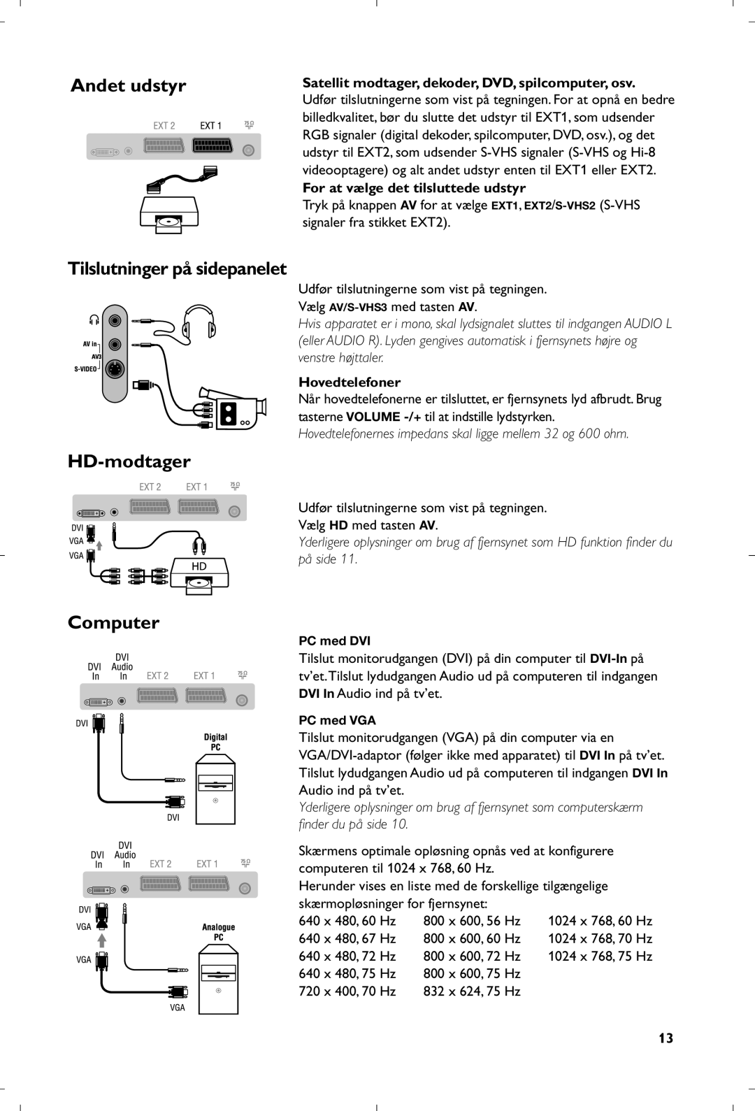 Philips 15PF5120/58 manual Andet udstyr, Tilslutninger på sidepanelet, HD-modtager 