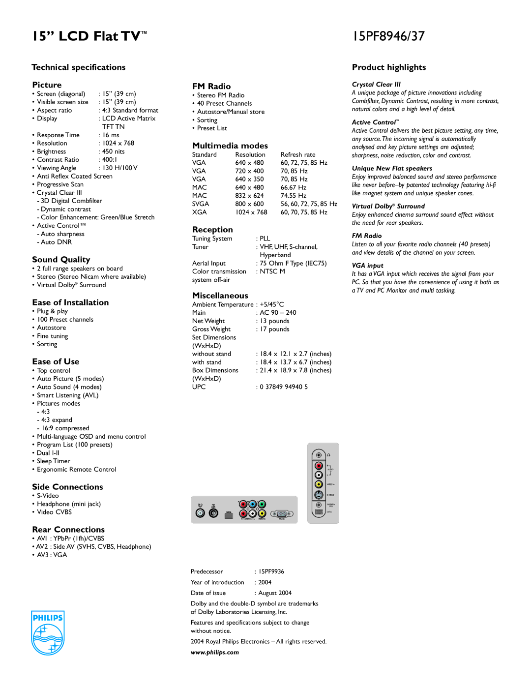 Philips 15PF8937 Technical specifications Picture, Sound Quality, Ease of Installation, Ease of Use, Side Connections 