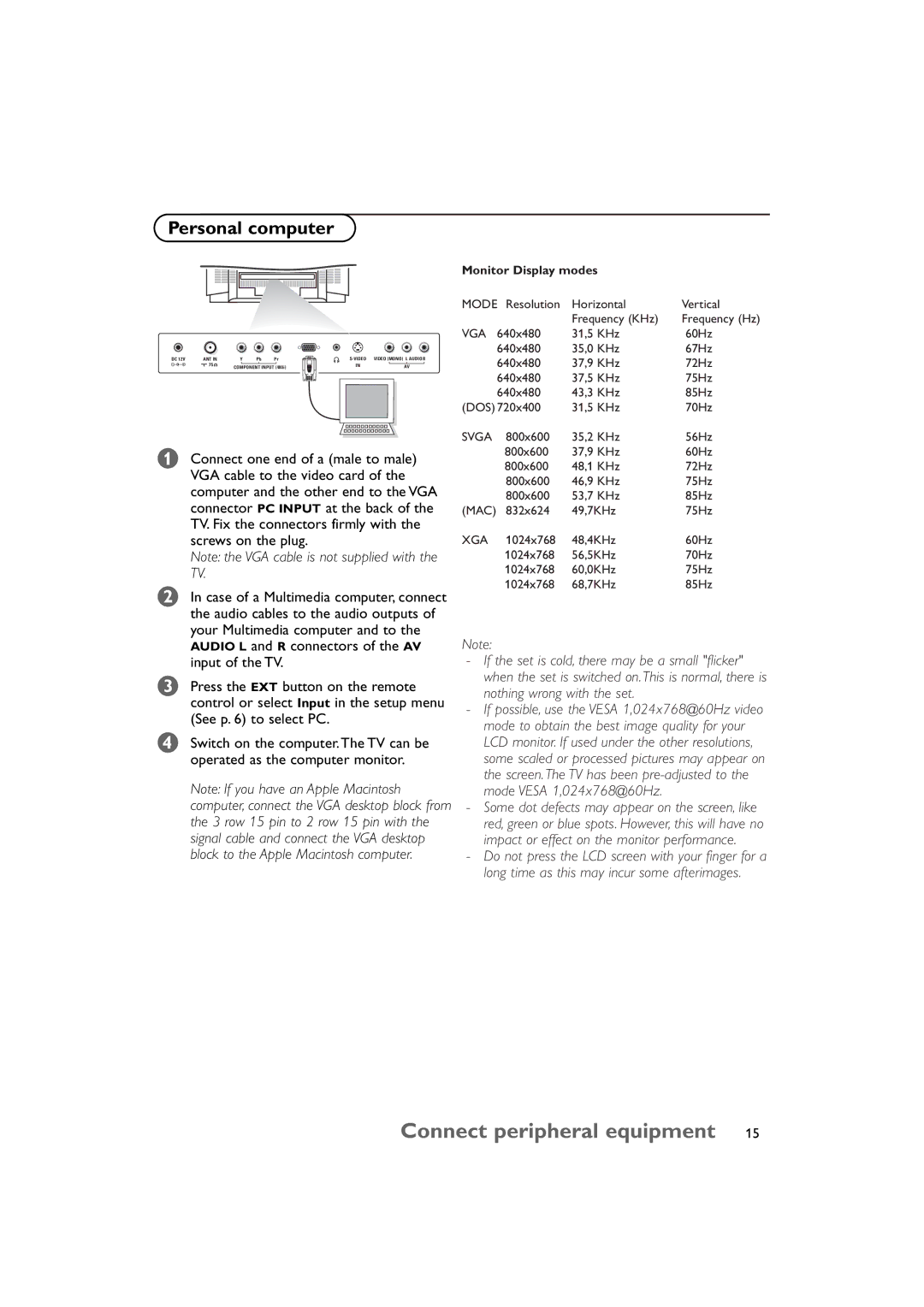 Philips 15PF9925/12S manual Personal computer 