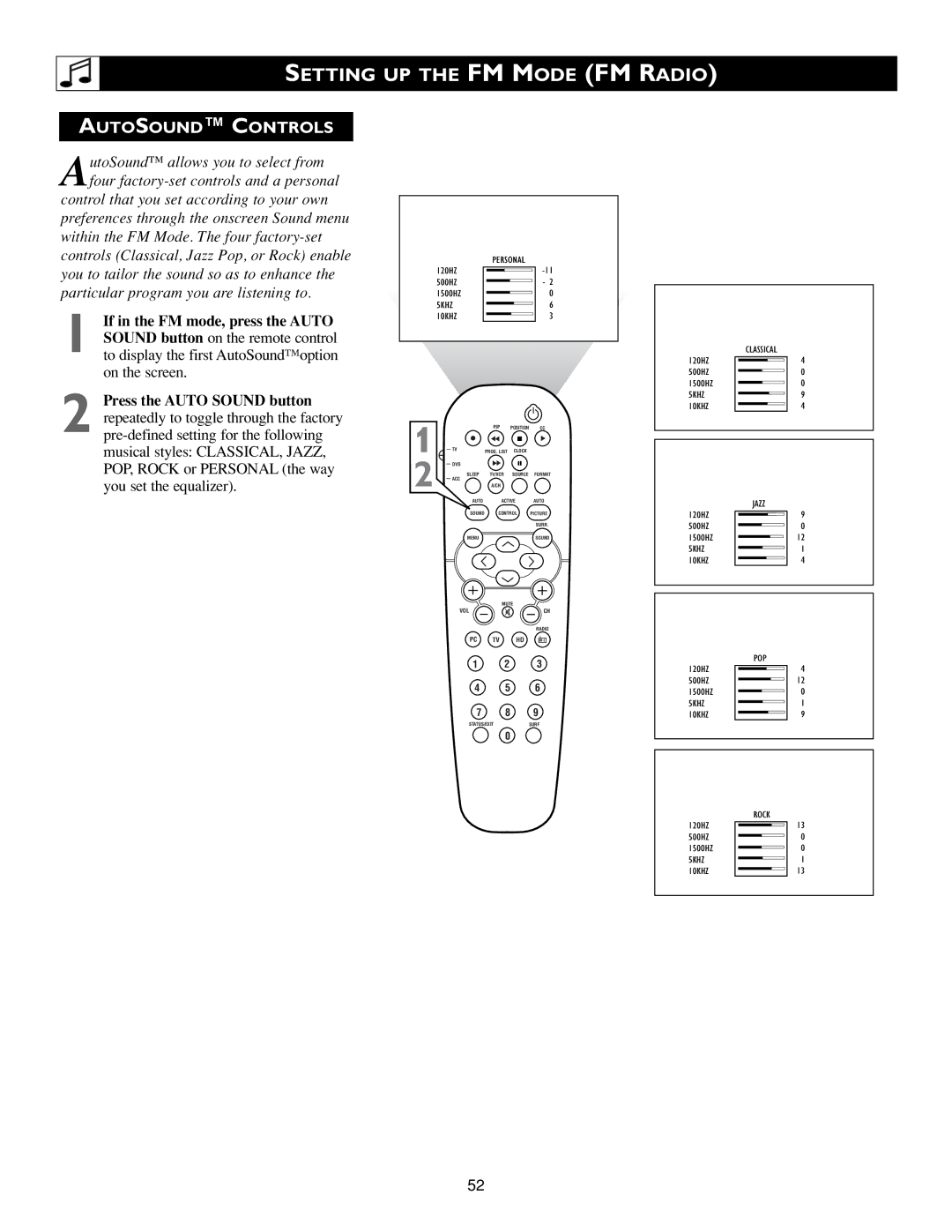 Philips 15PF9936/58 warranty Autosound Controls 