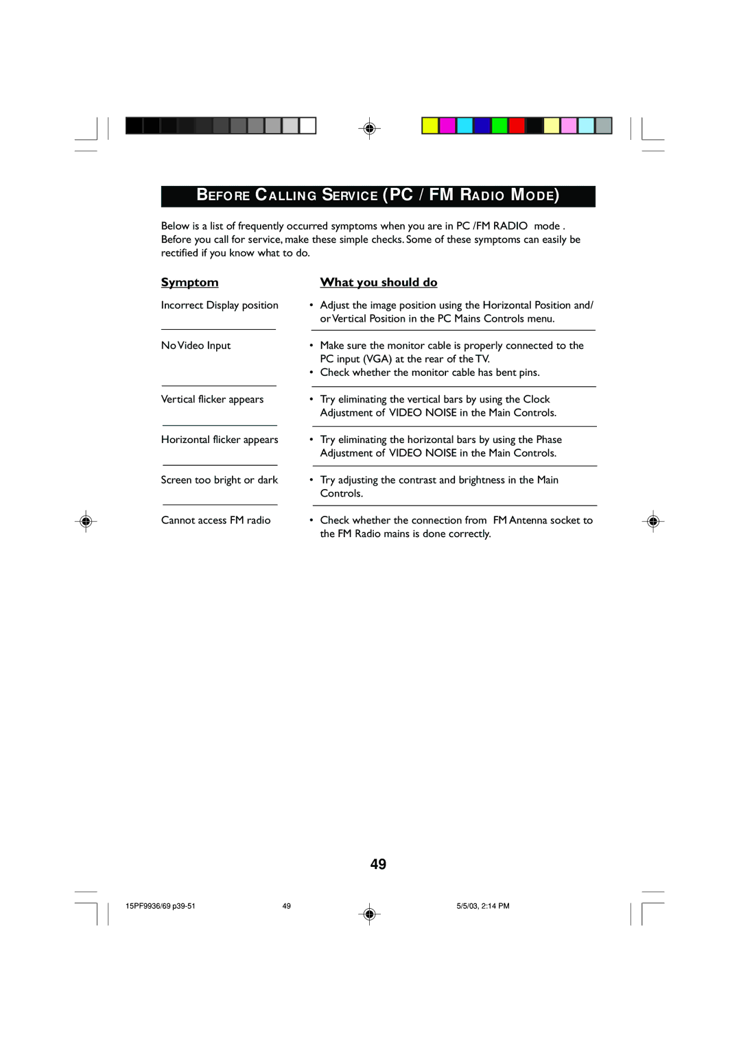 Philips 15PF9969 operating instructions Before Calling Service PC / FM Radio Mode, Symptom What you should do 